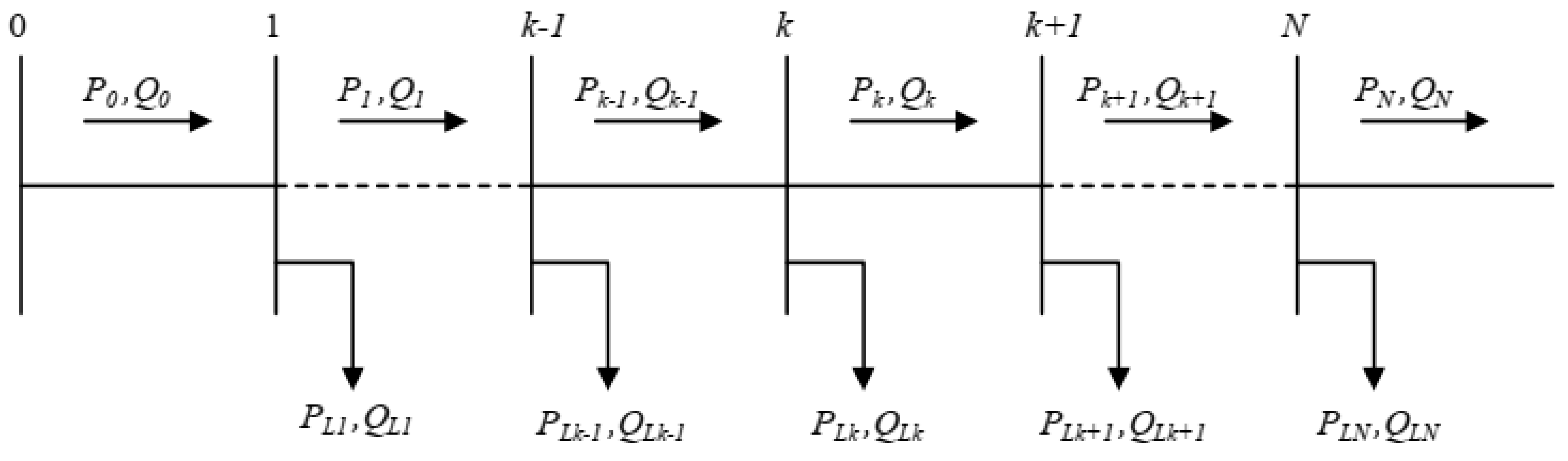 Energies 15 02242 g001