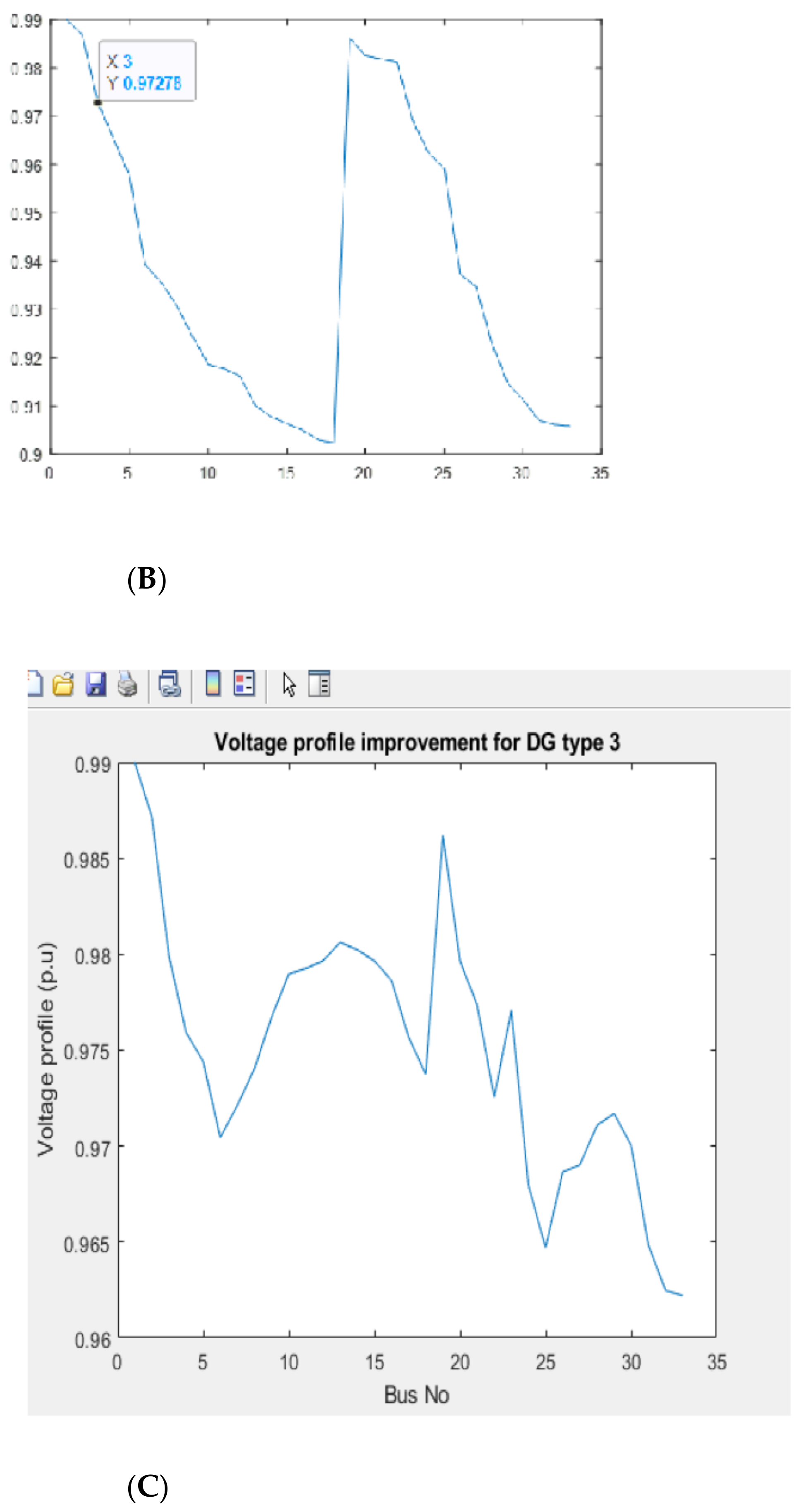 Energies 15 02242 g007b