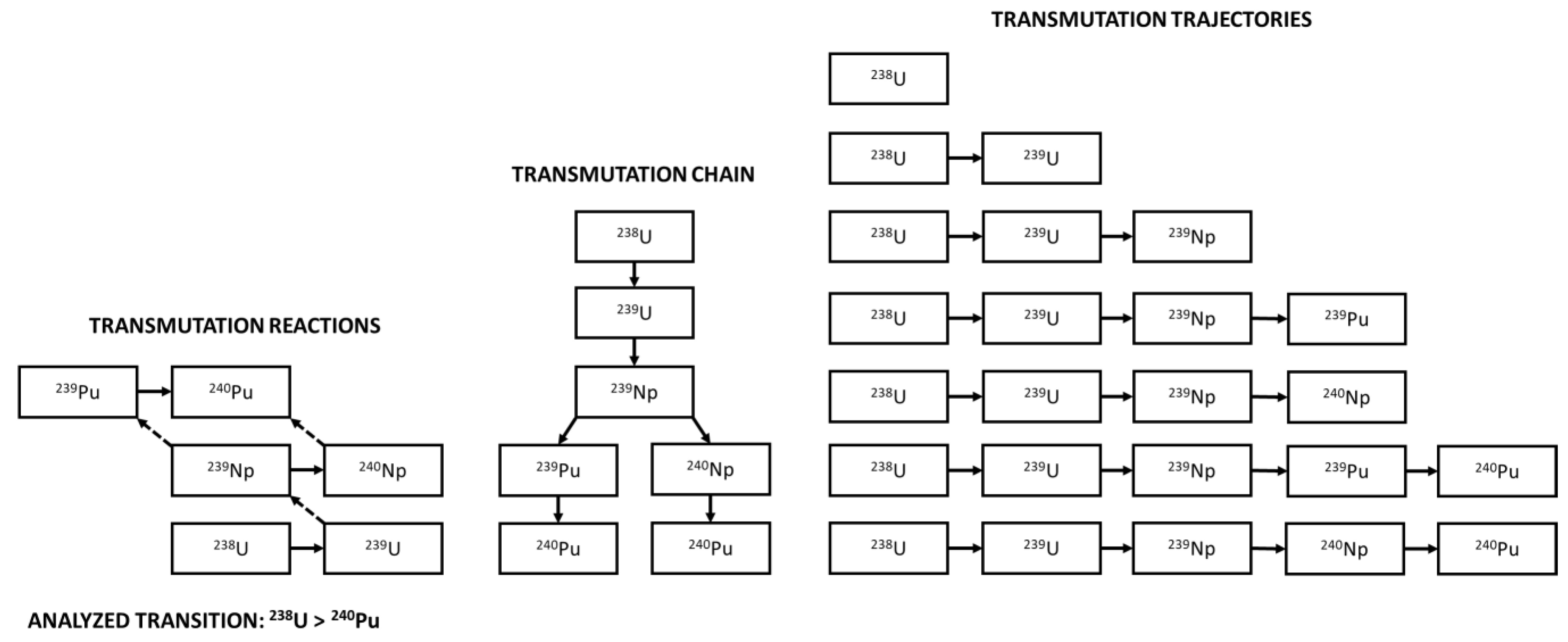 Energies 15 02245 g001