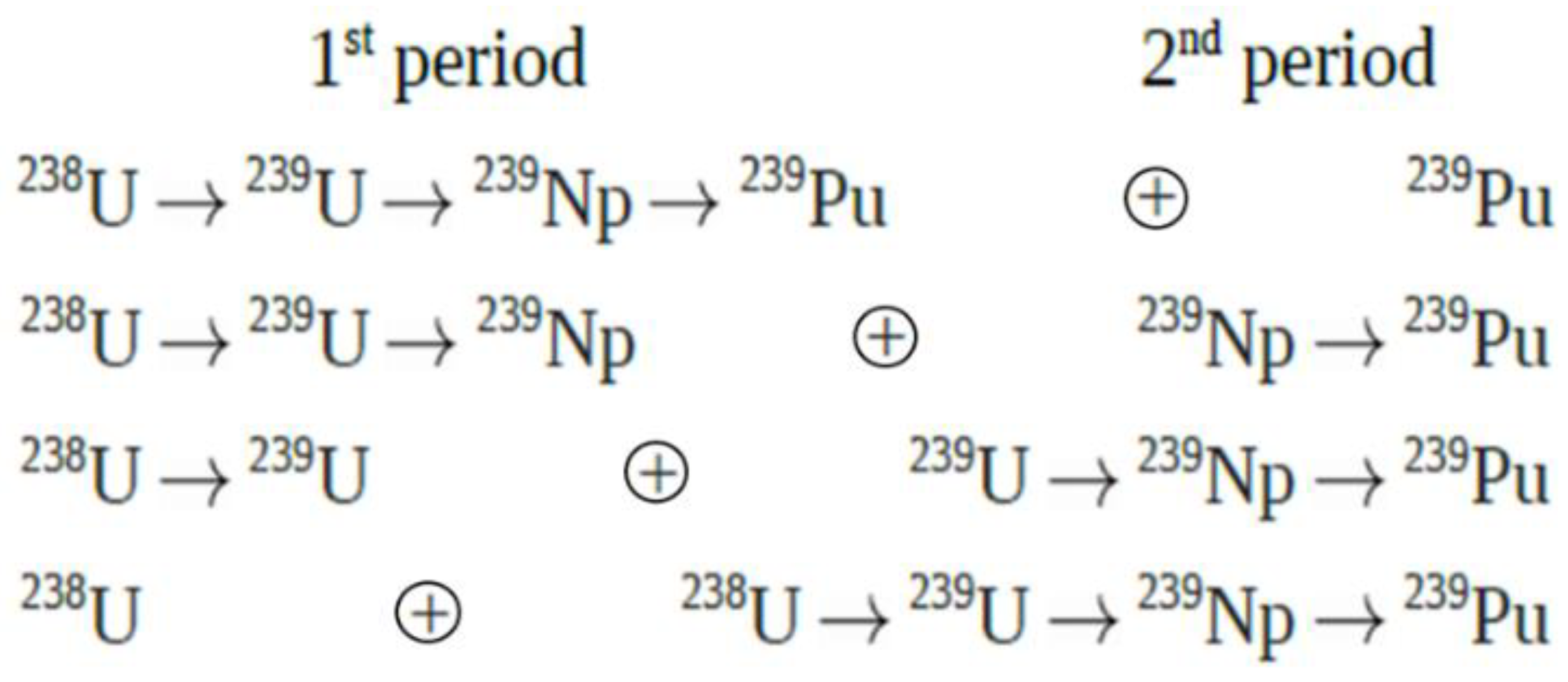 Energies 15 02245 g002