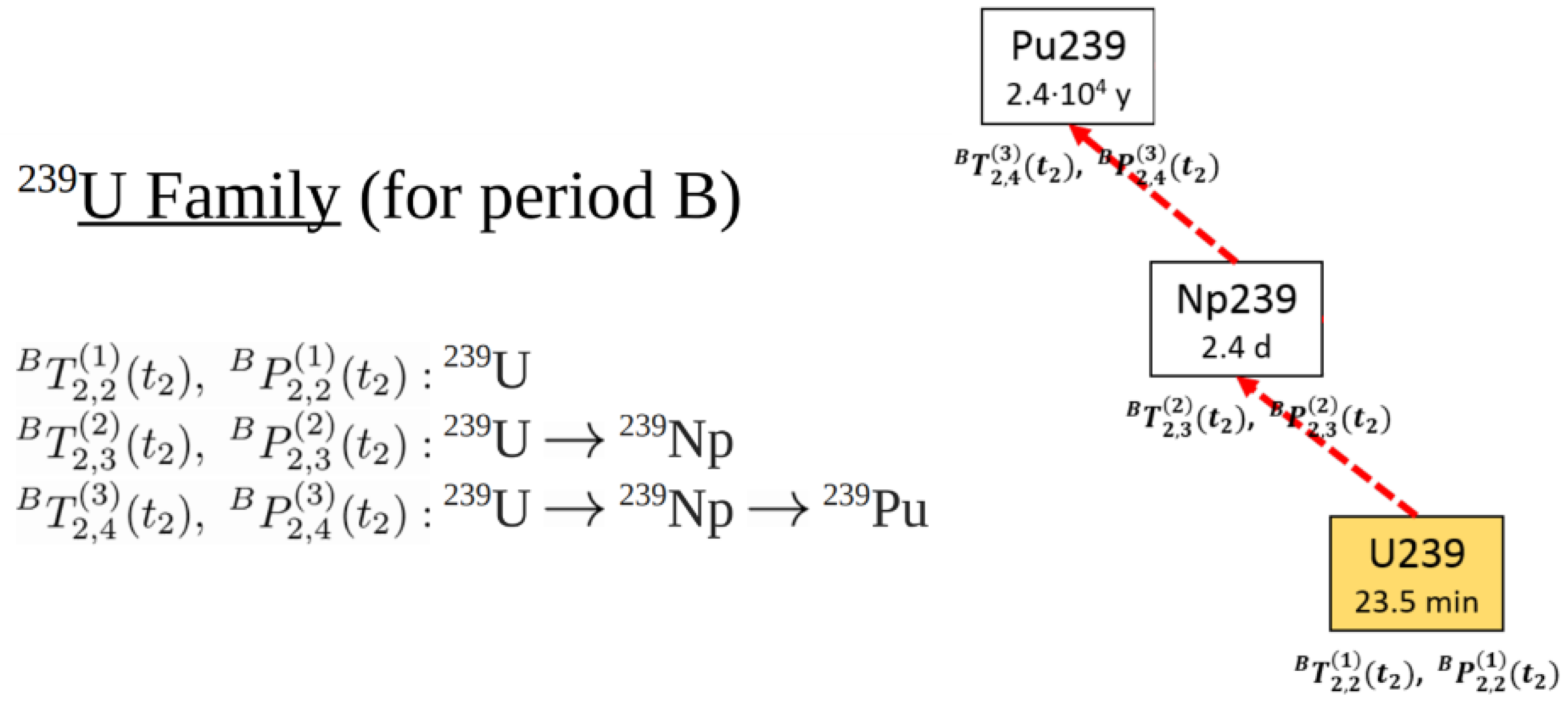 Energies 15 02245 g005