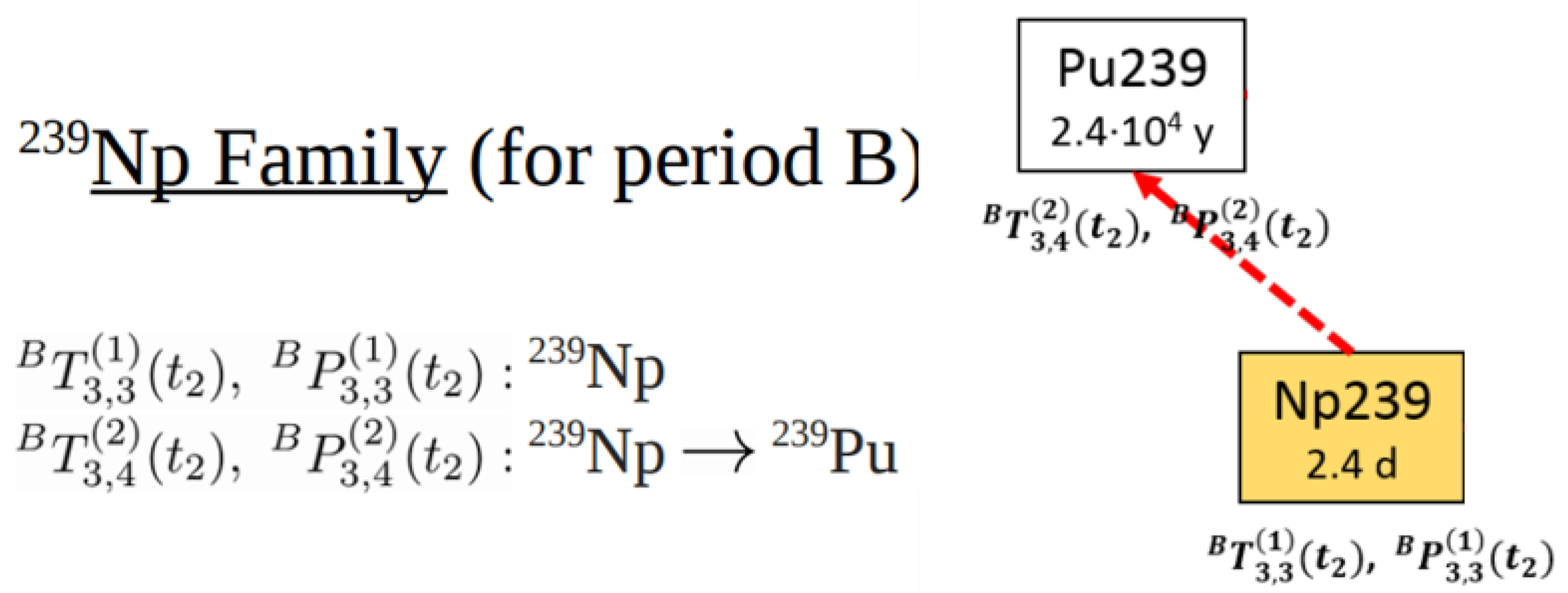 Energies 15 02245 g006
