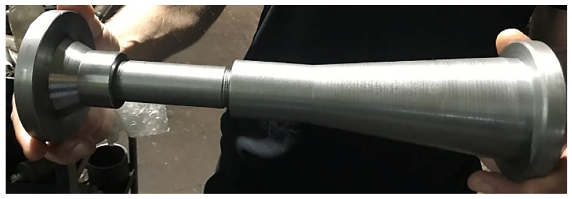 Energies 15 02250 g004 550