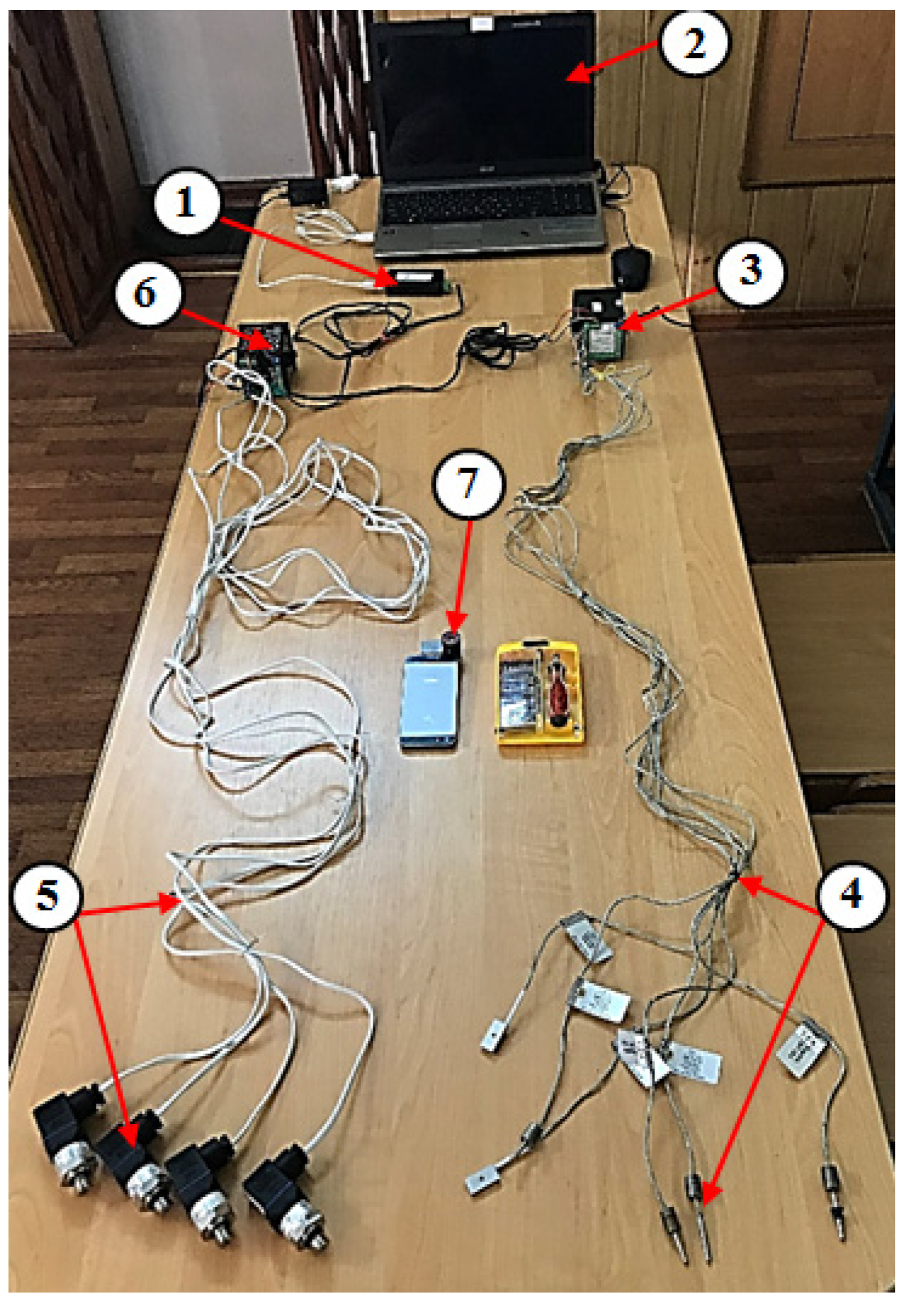 Energies 15 02250 g005 550