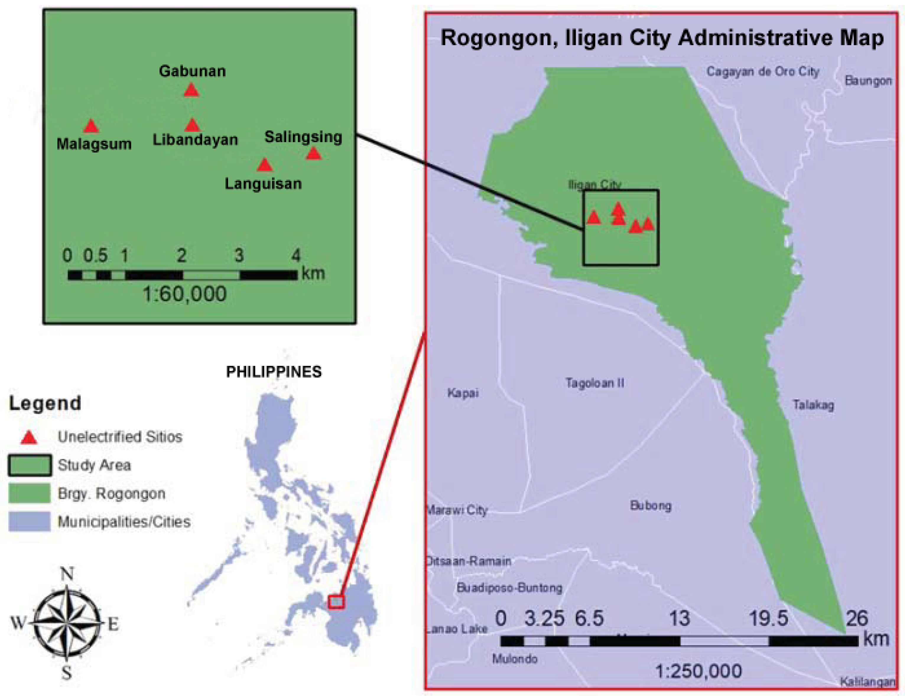 Energies 15 02251 g001 550