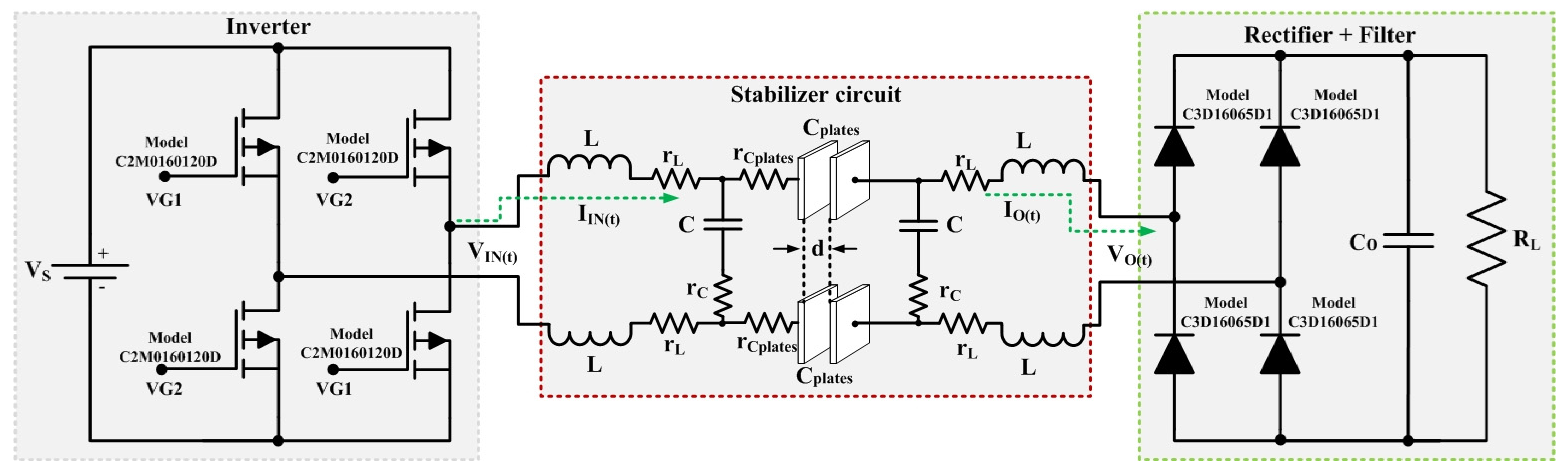 Energies 15 02252 g015 550