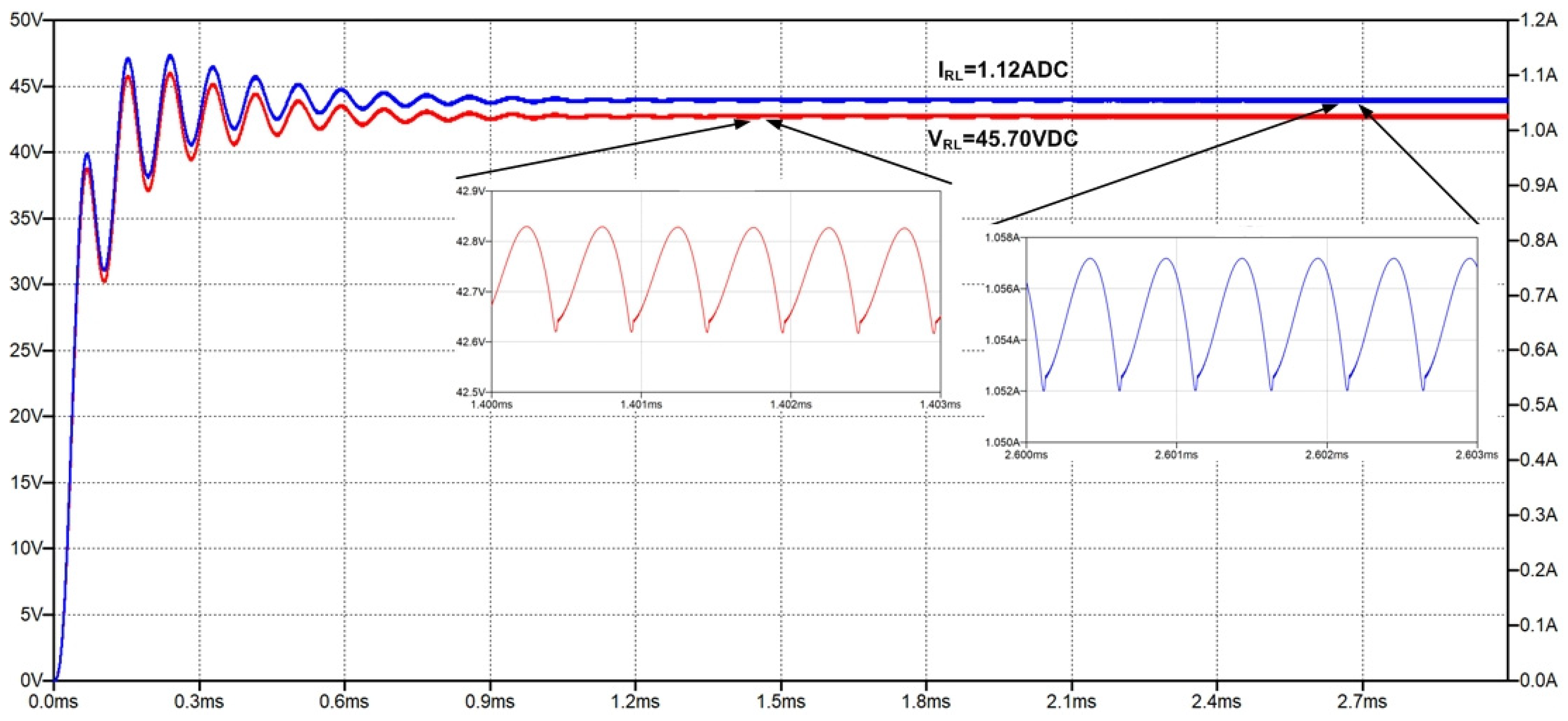 Energies 15 02252 g017 550
