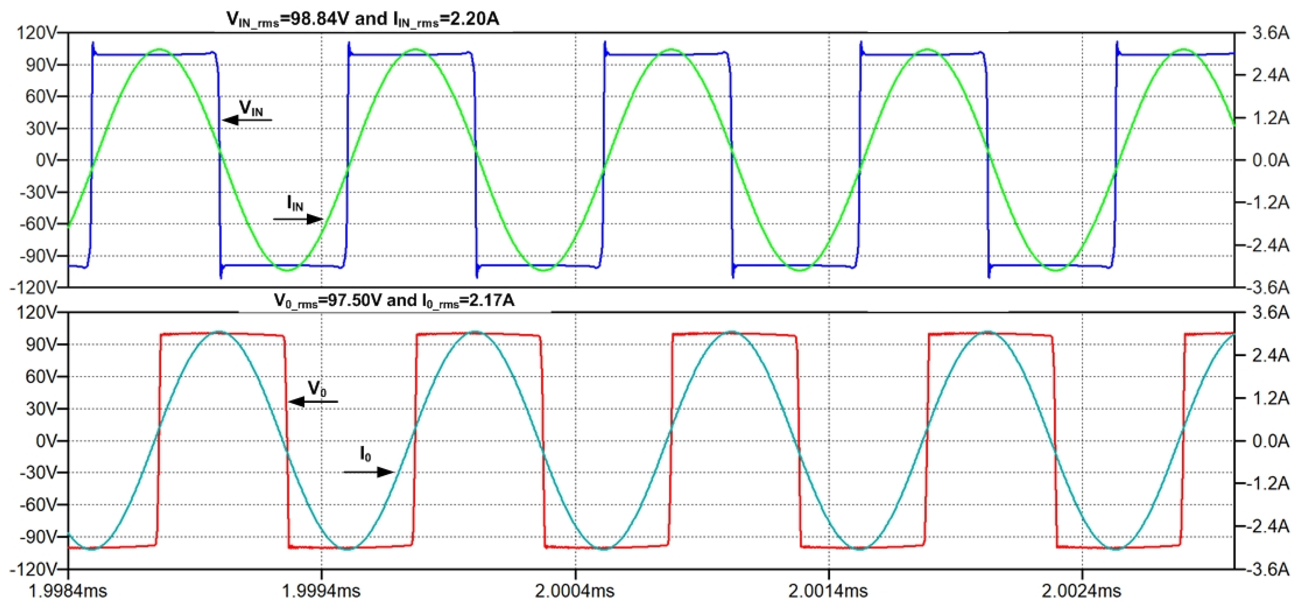 Energies 15 02252 g018 550
