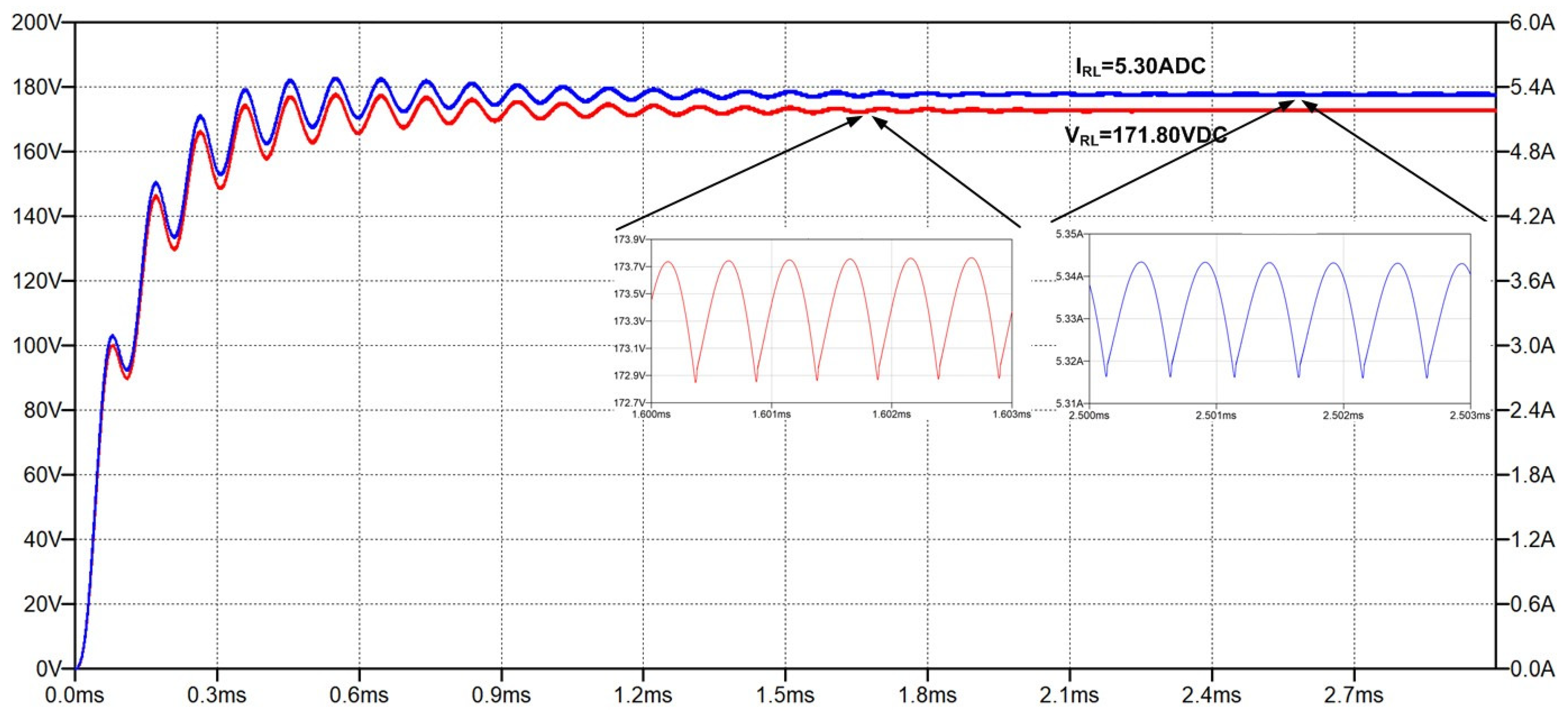 Energies 15 02252 g021 550