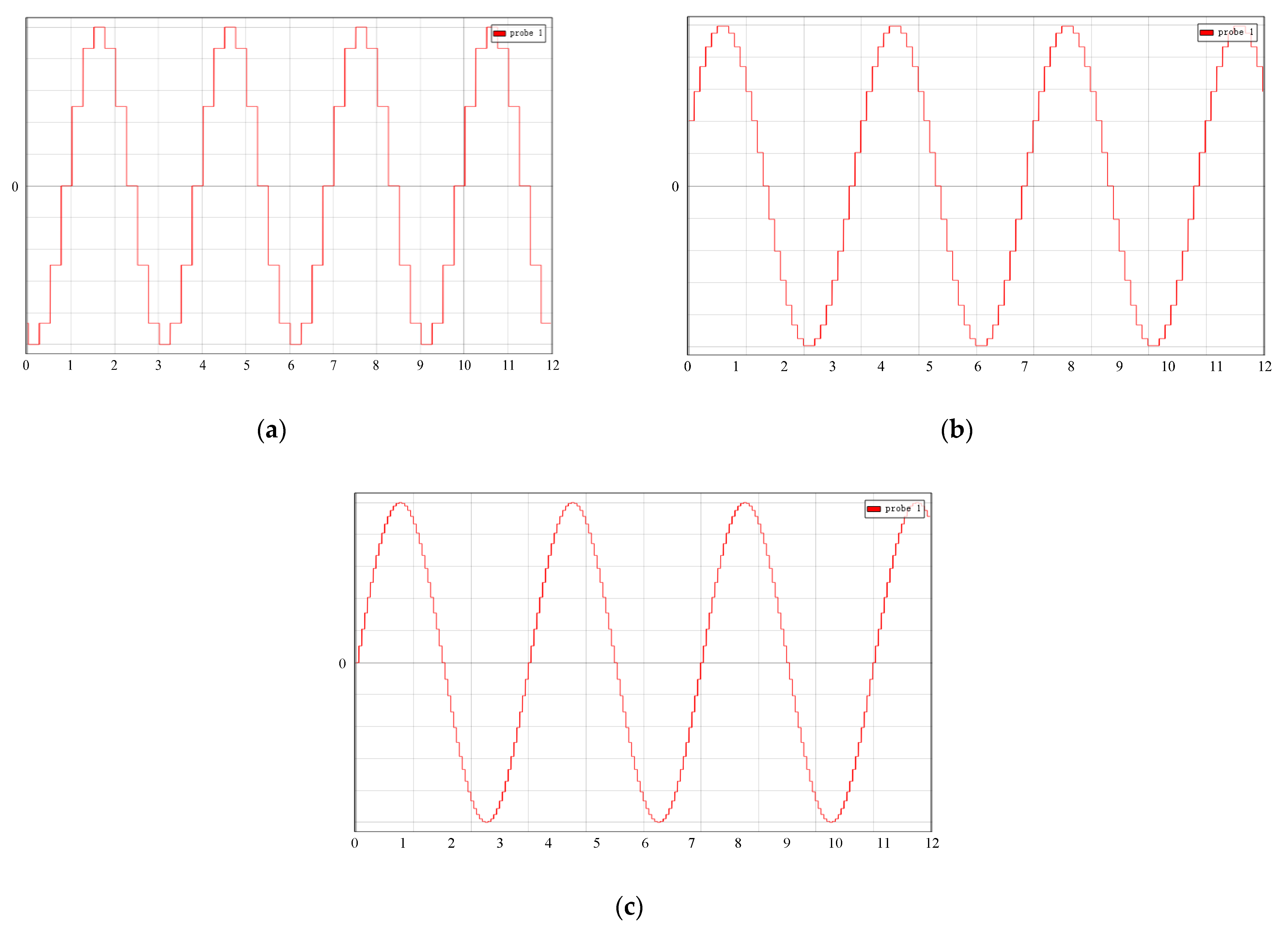 Energies 15 02255 g004