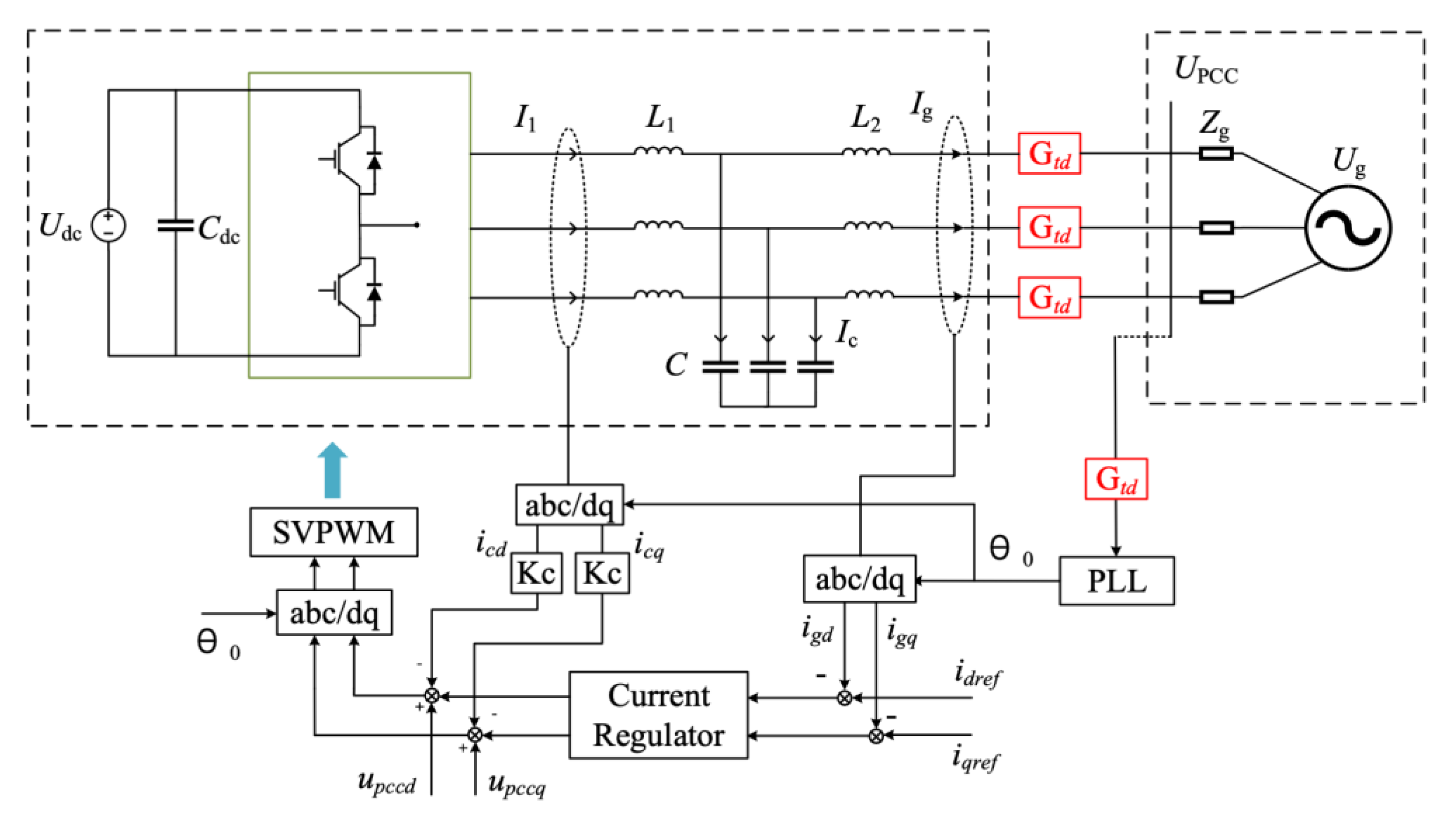 Energies 15 02255 g006