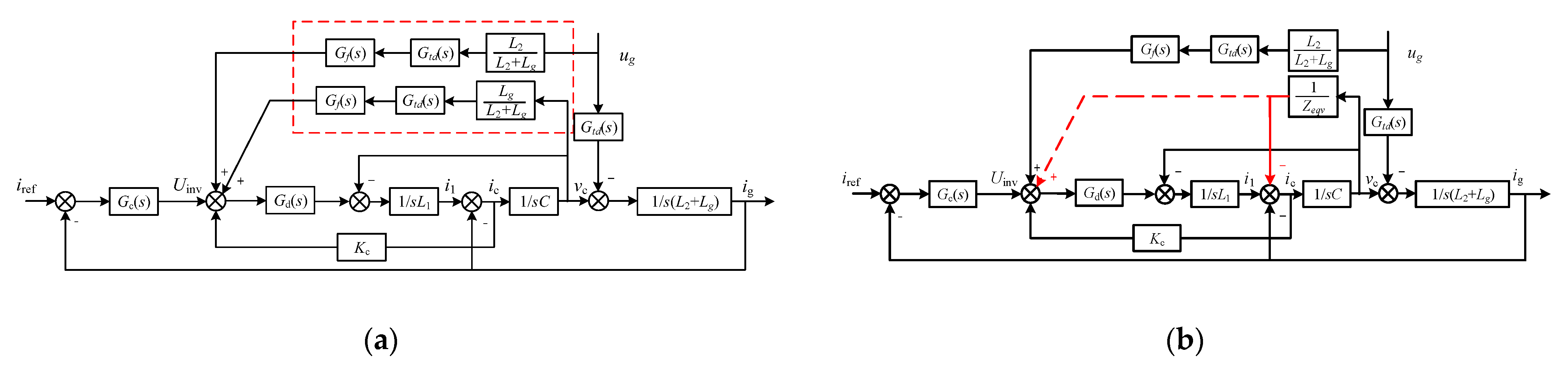 Energies 15 02255 g008