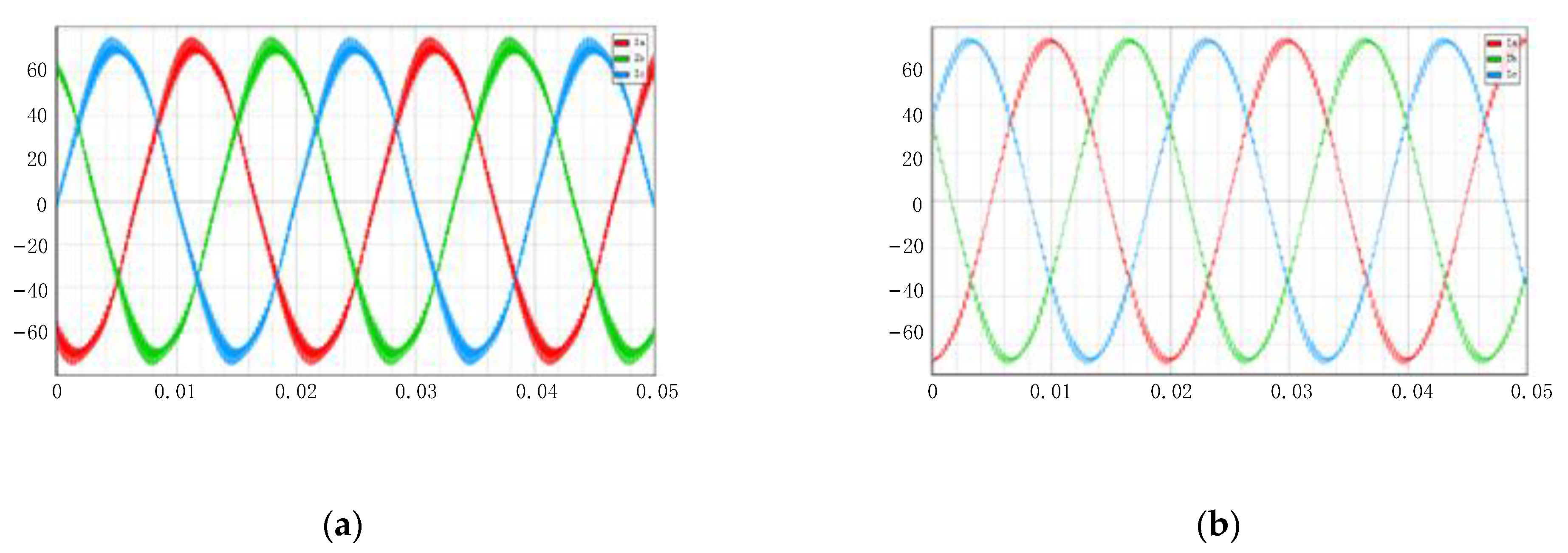 Energies 15 02255 g011