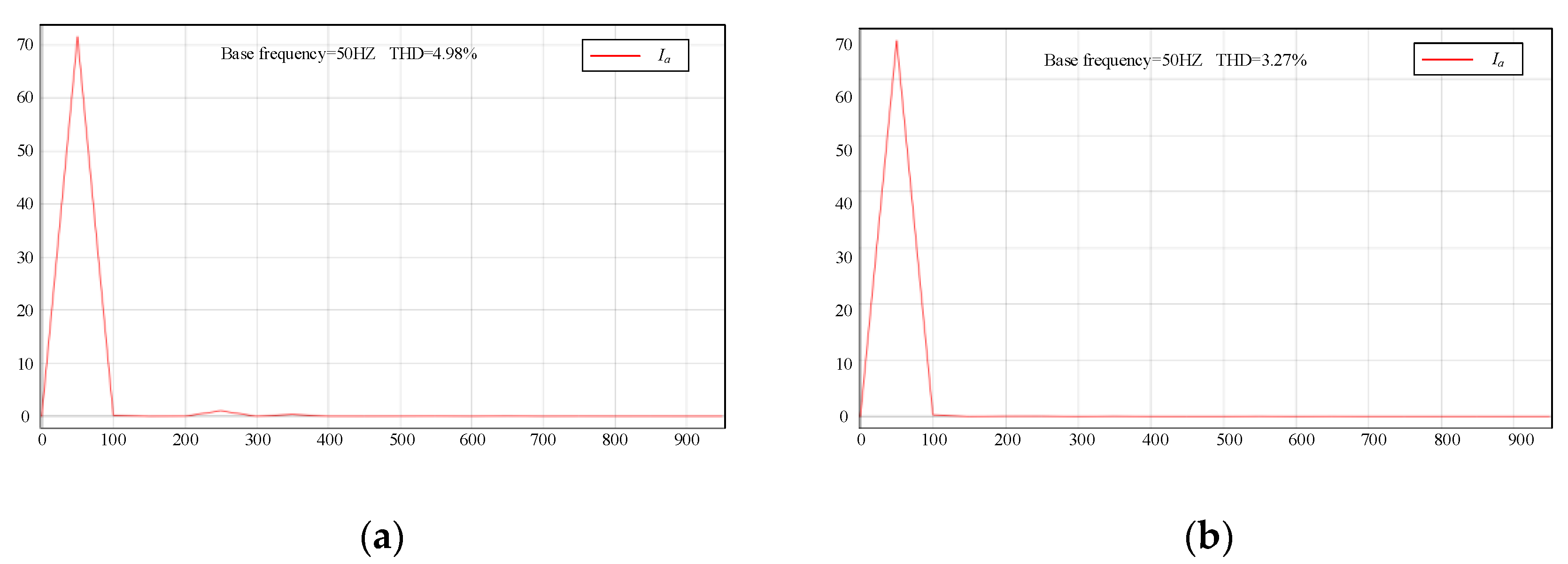 Energies 15 02255 g012