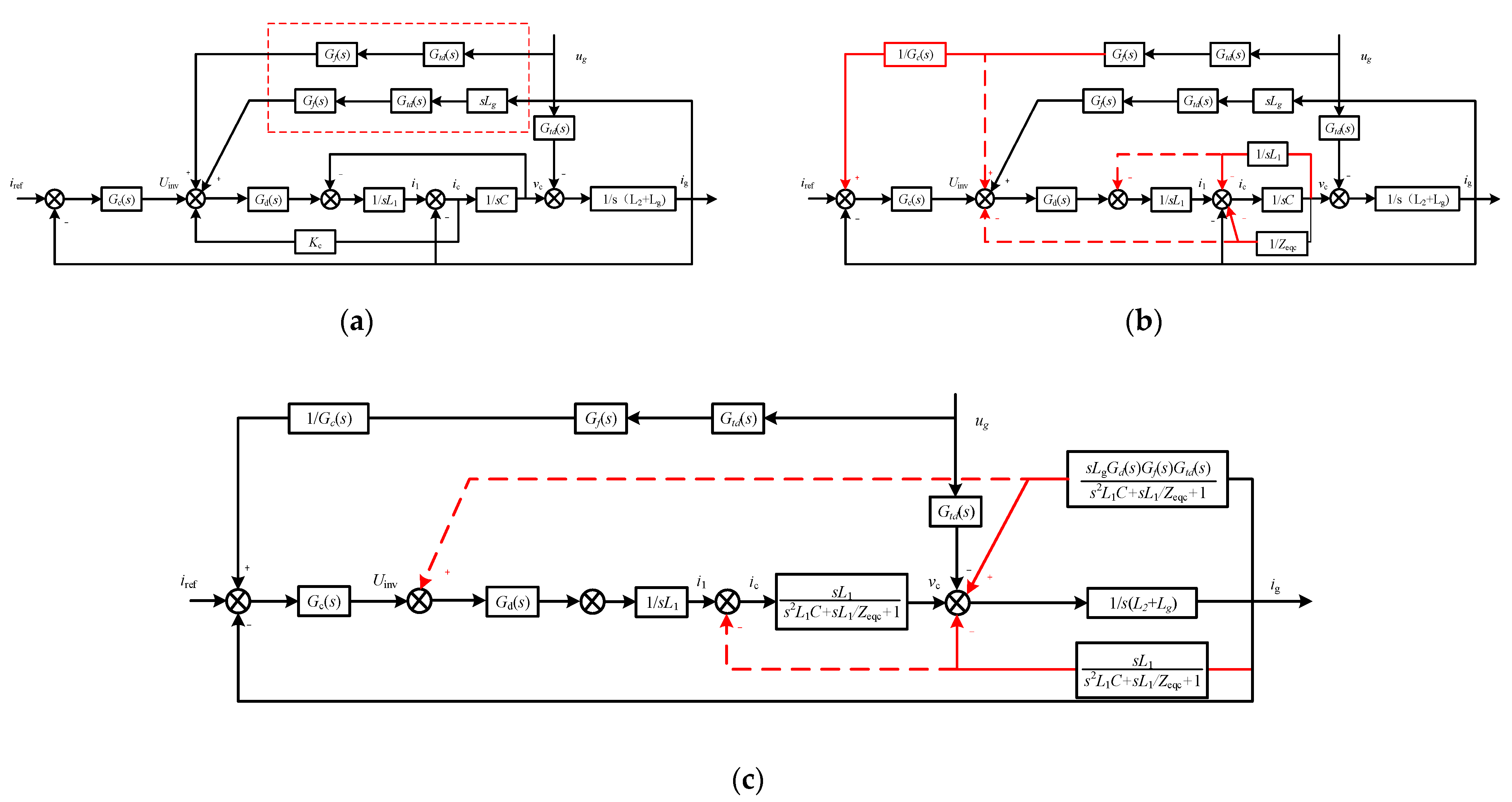 Energies 15 02255 g0a1