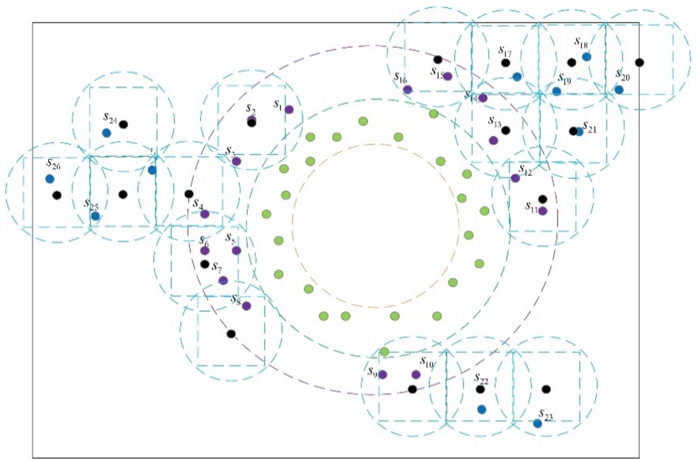 Energies 15 02256 g005 550