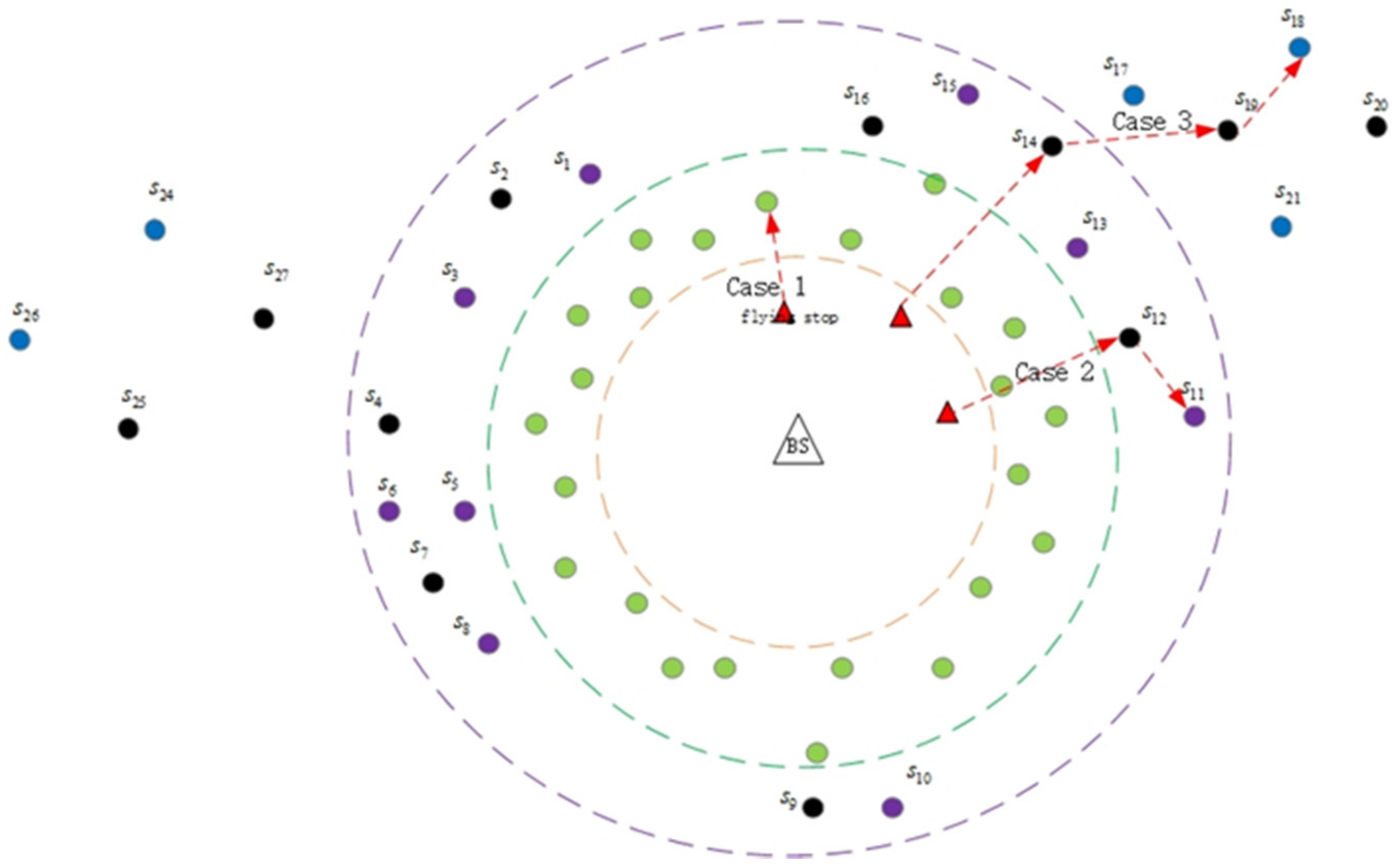 Energies 15 02256 g006 550