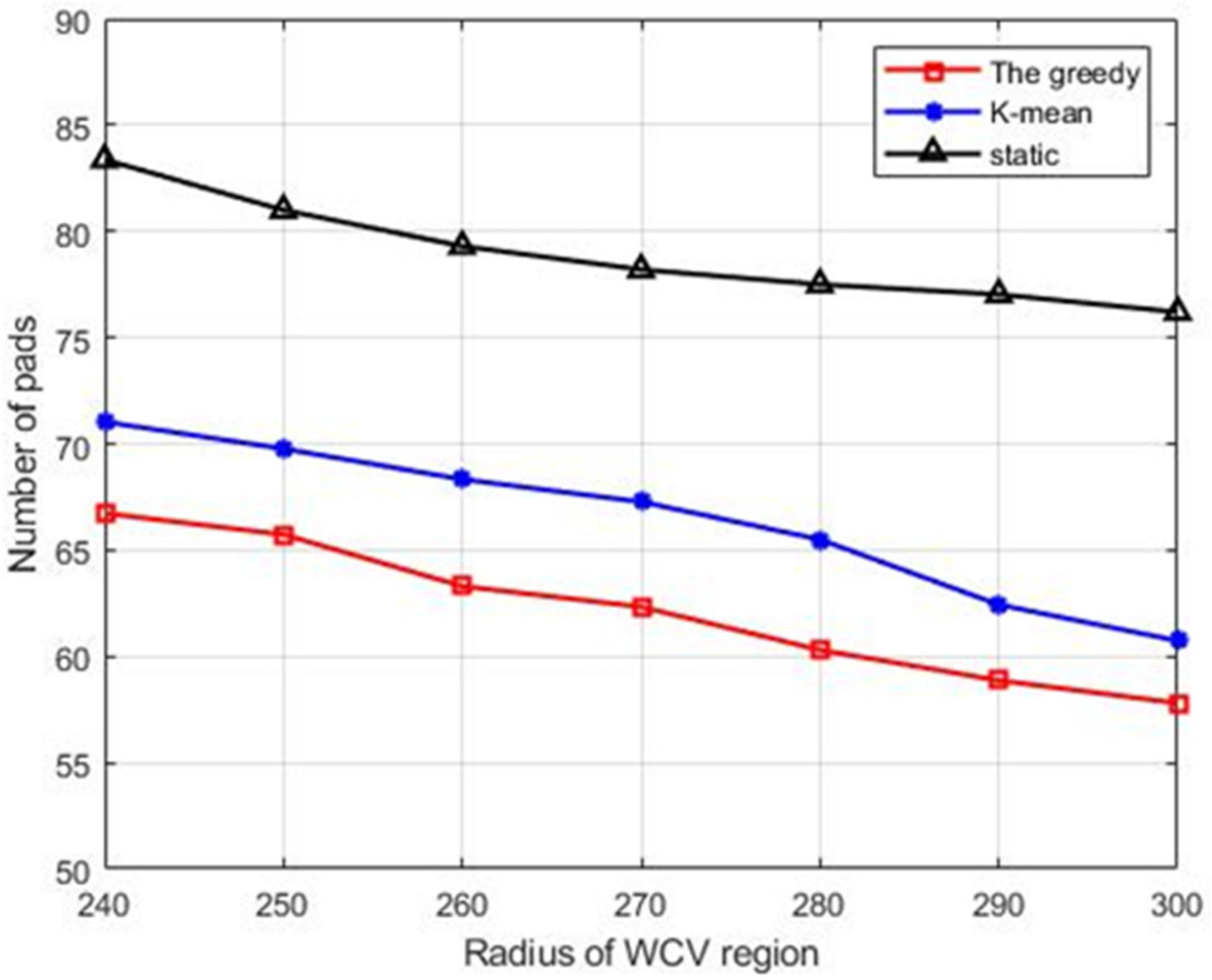 Energies 15 02256 g010 550