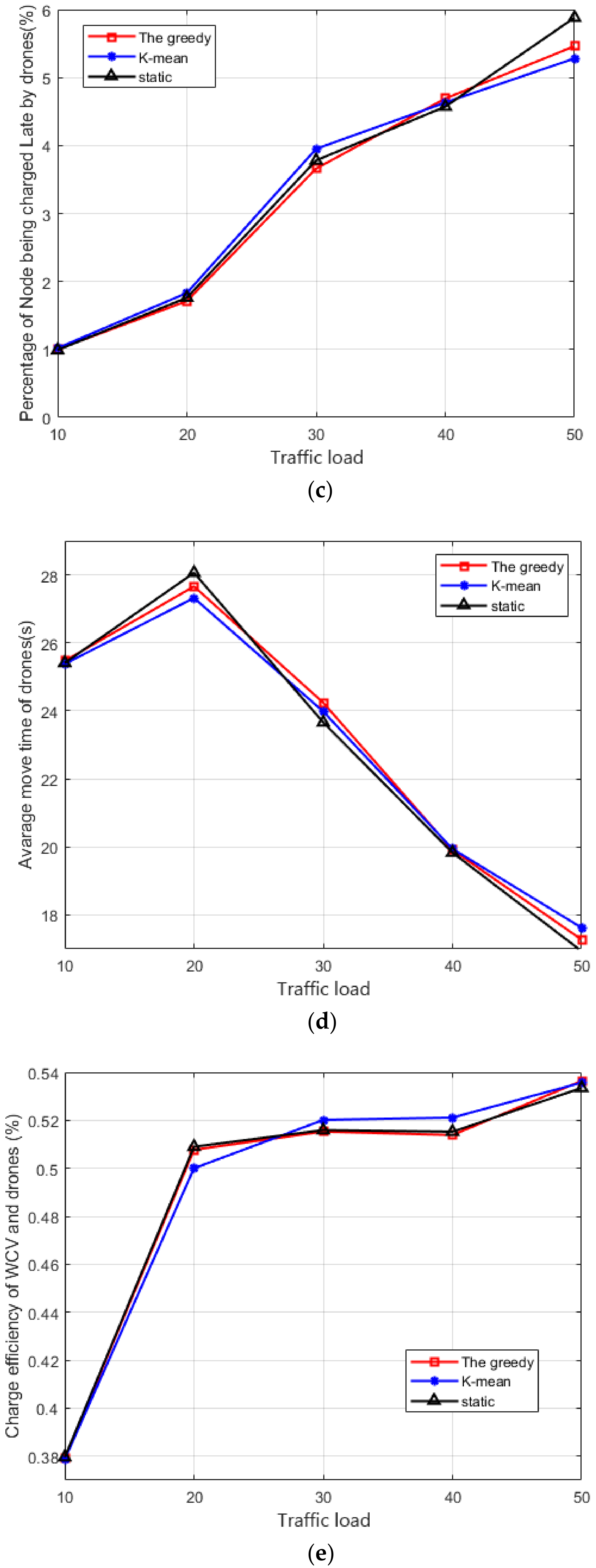 Energies 15 02256 g012b 550