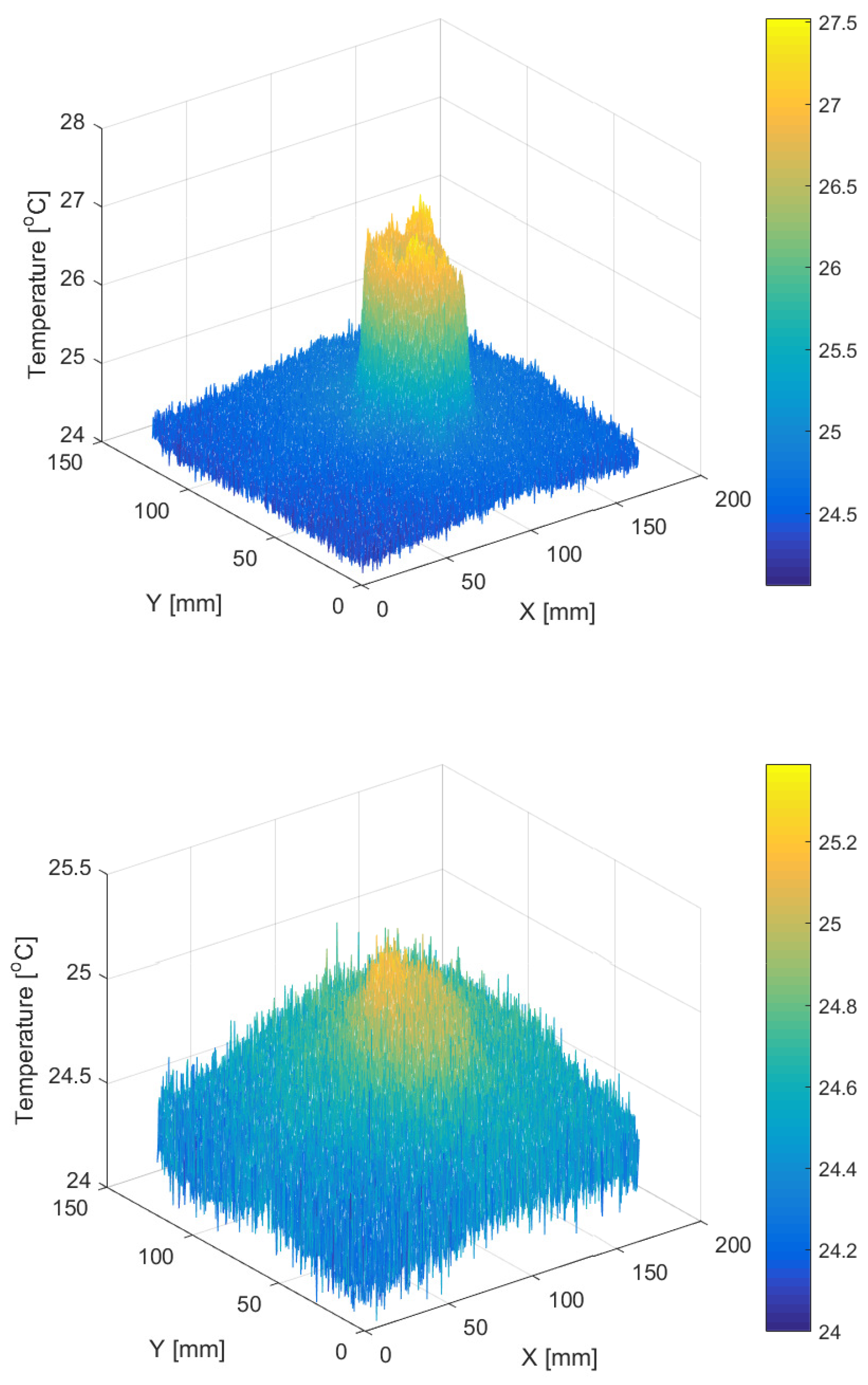 Energies 15 02257 g002 550