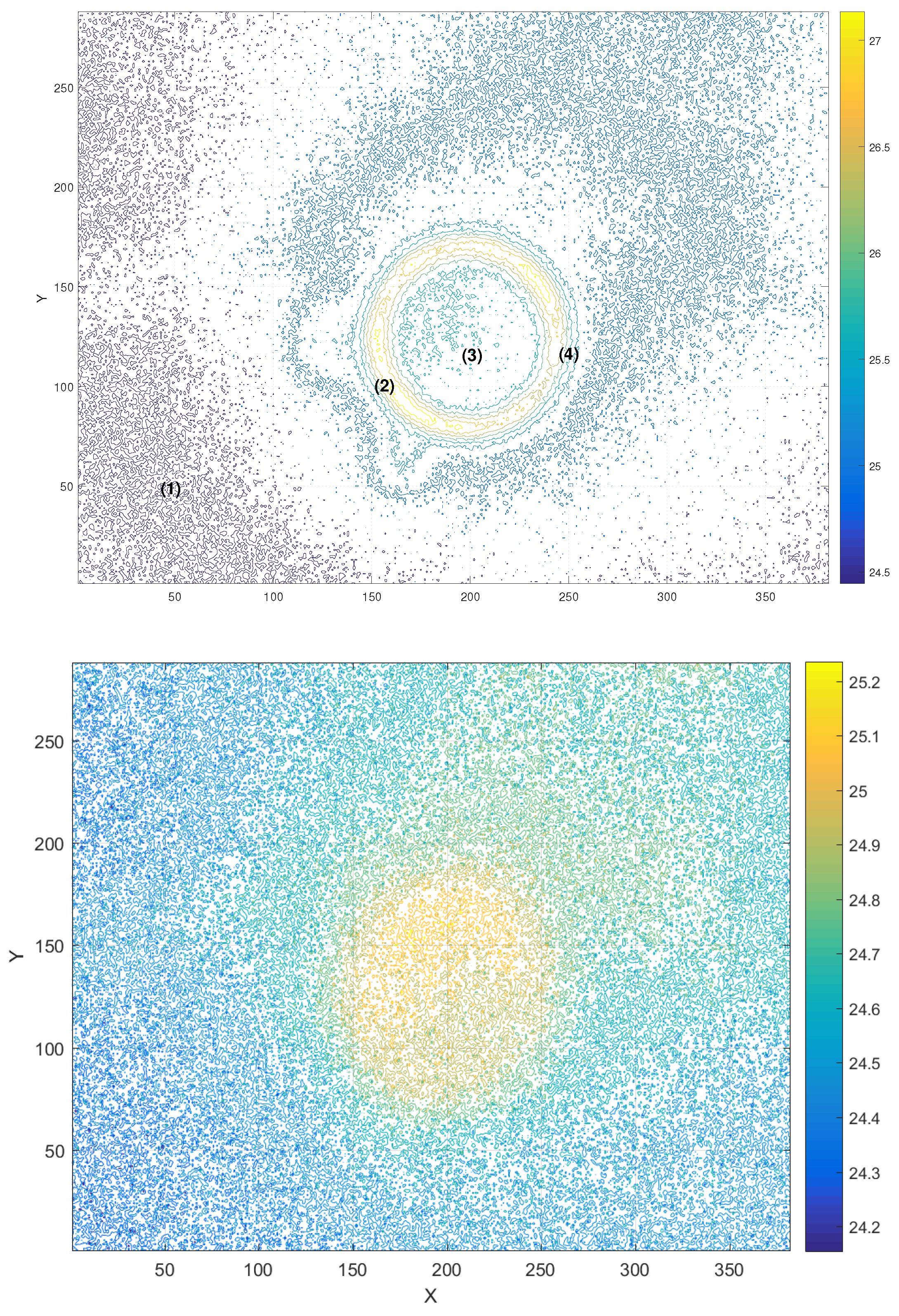 Energies 15 02257 g003 550