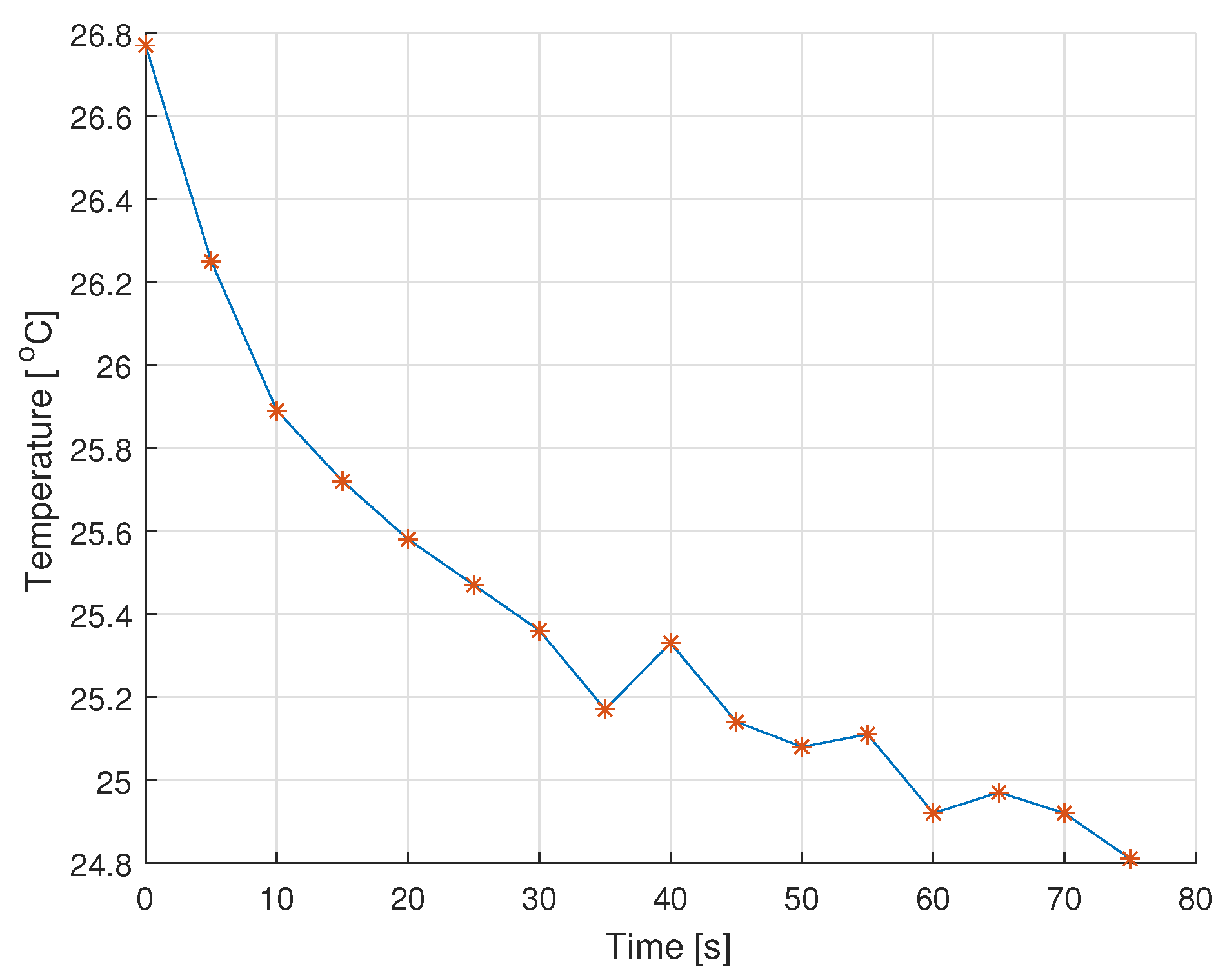 Energies 15 02257 g004a 550