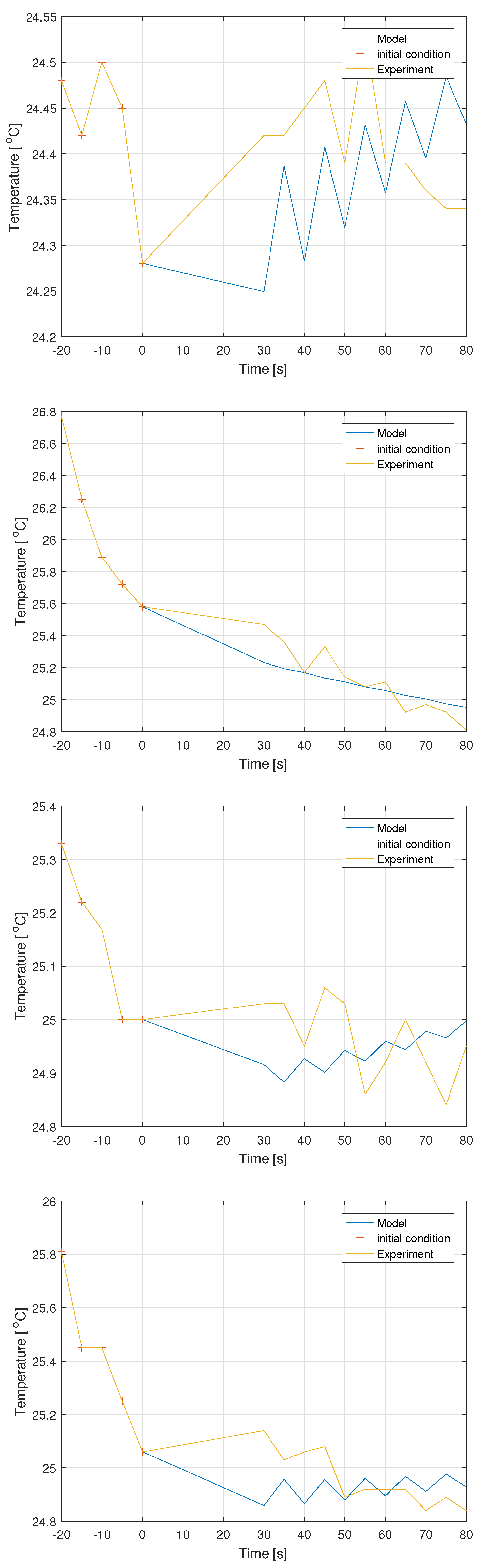 Energies 15 02257 g006 550