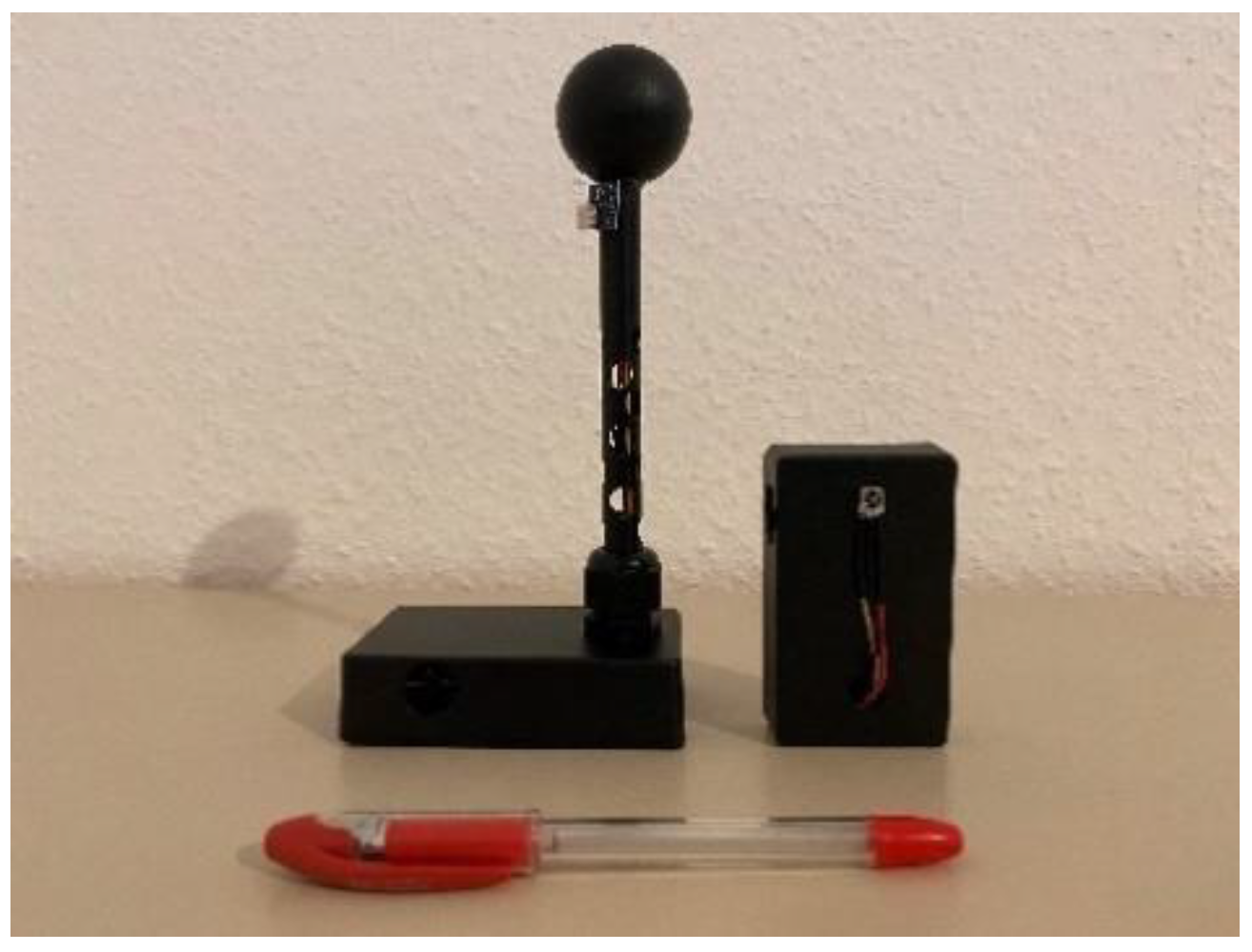 Energies 15 02259 g001 550