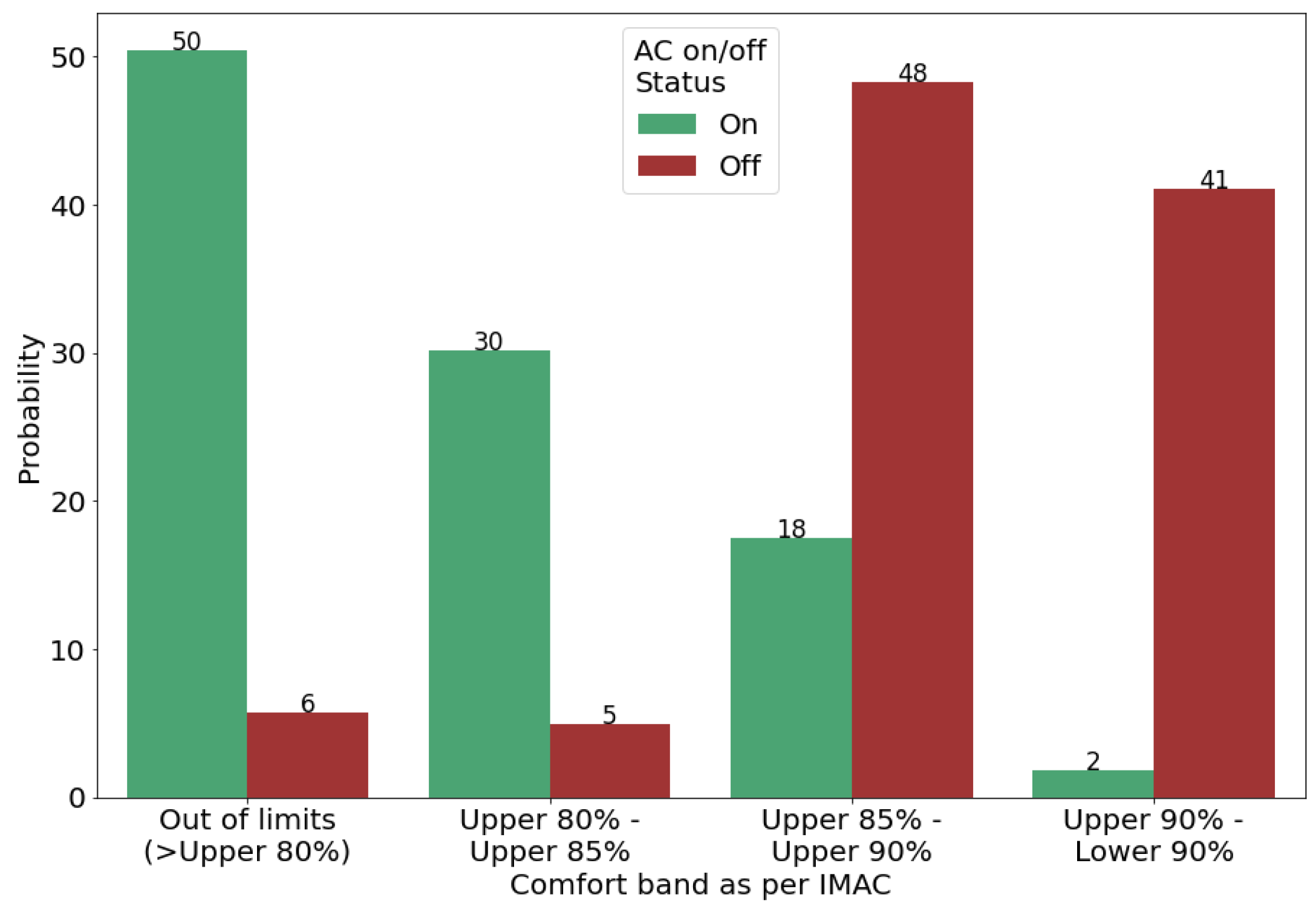 Energies 15 02259 g008 550