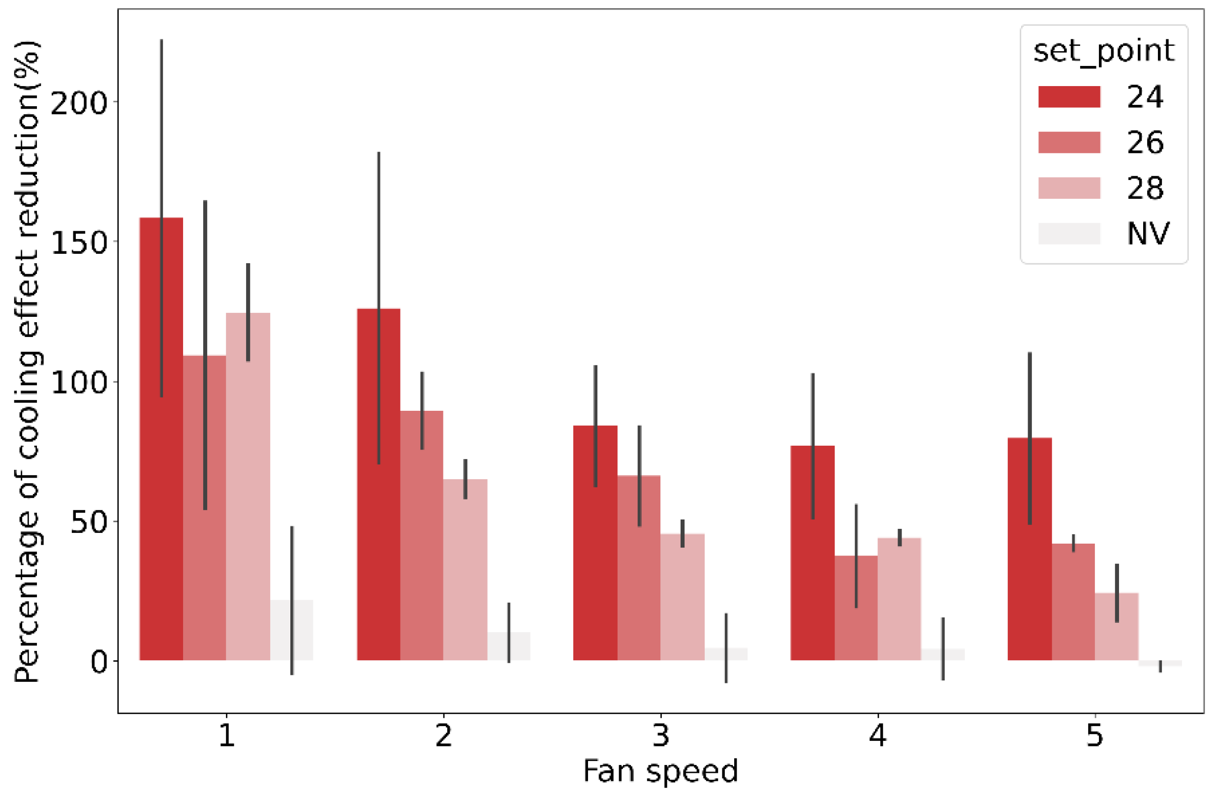 Energies 15 02259 g013 550