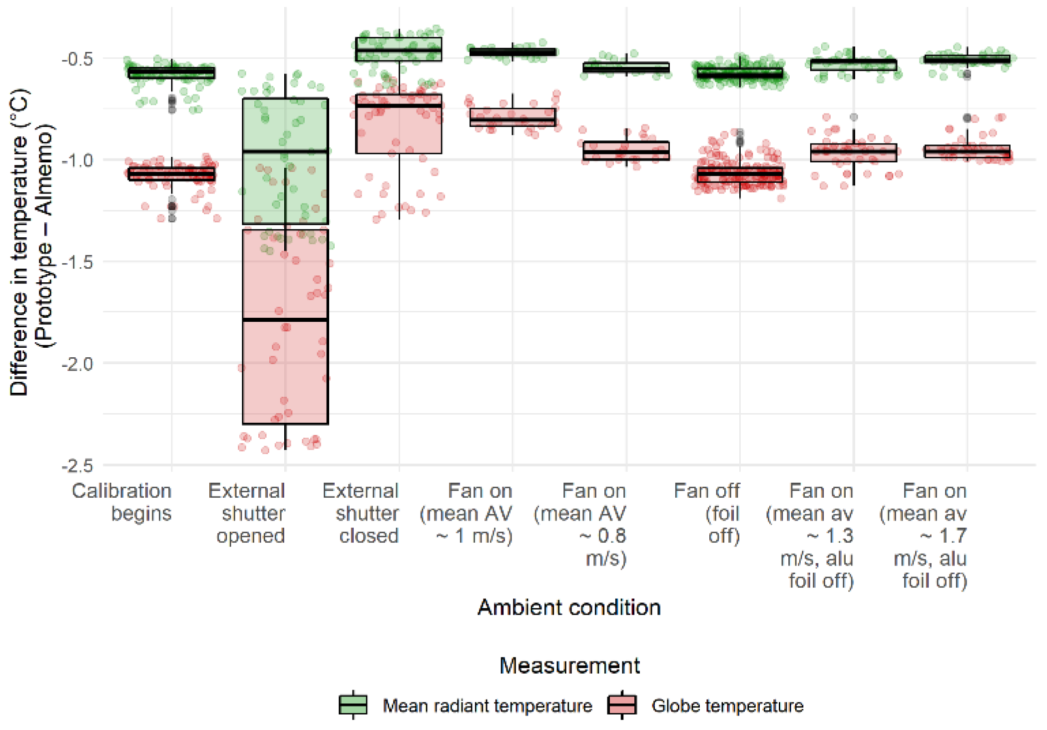 Energies 15 02259 g0a6 550