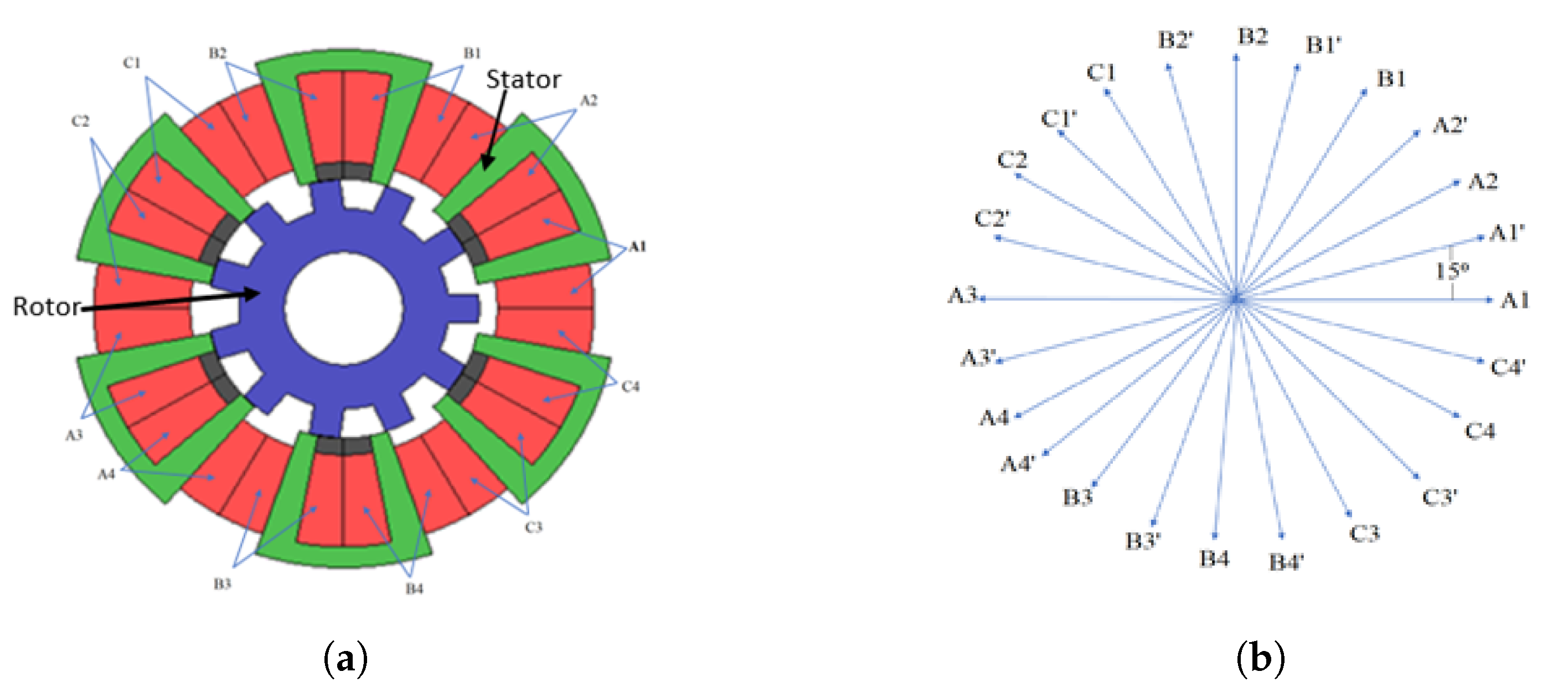 Energies 15 02261 g001
