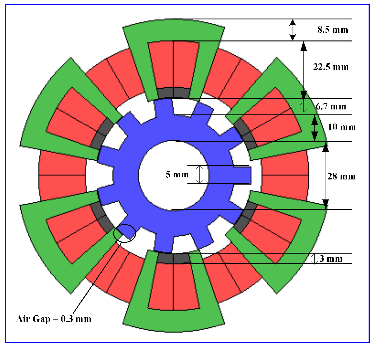 Energies 15 02261 g002