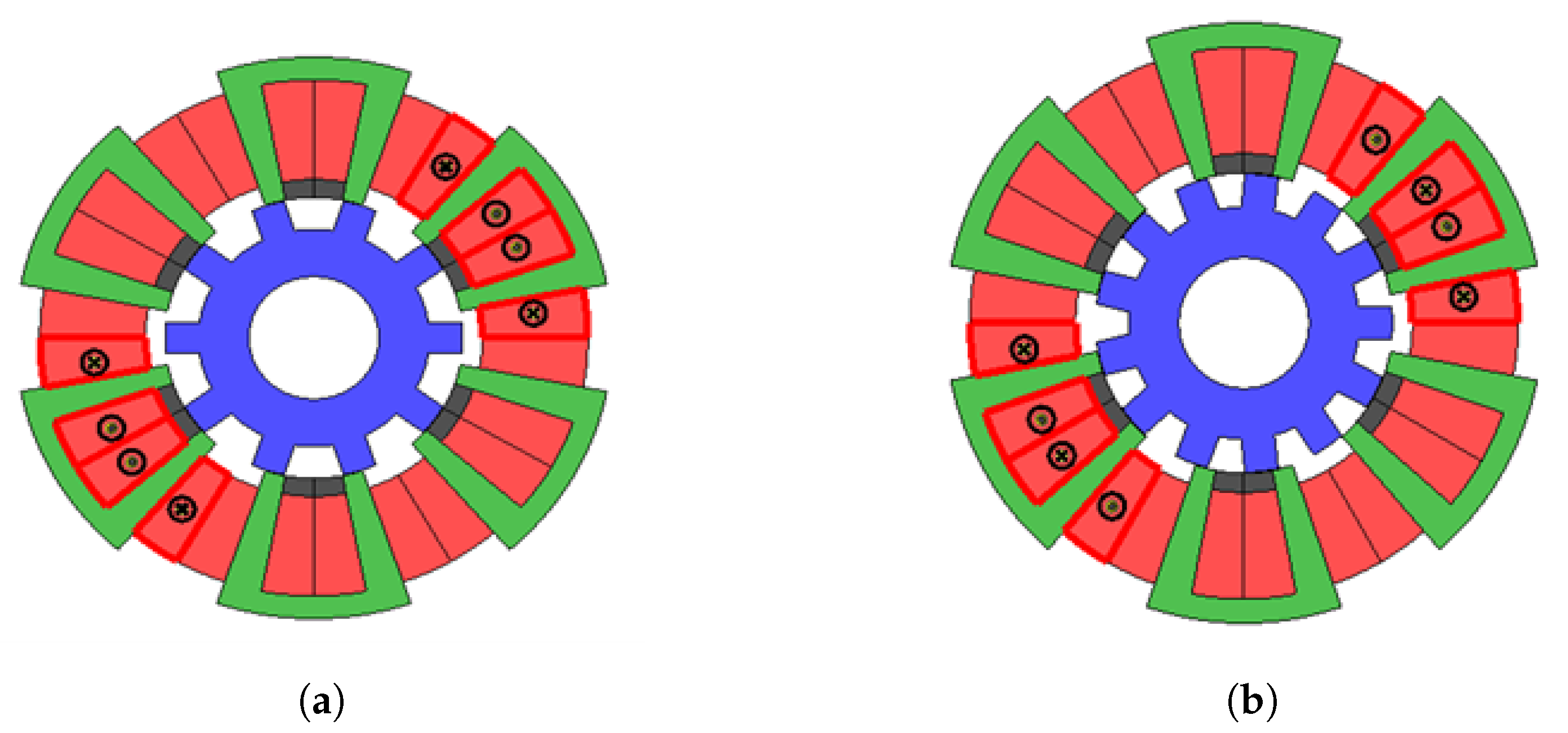 Energies 15 02261 g006