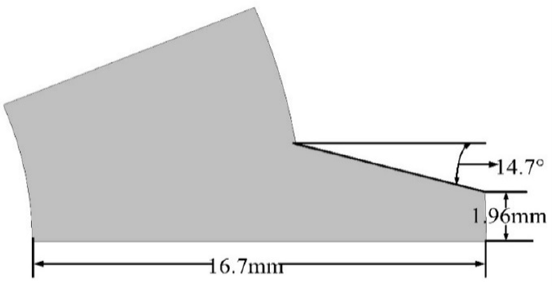 Energies 15 02261 g016