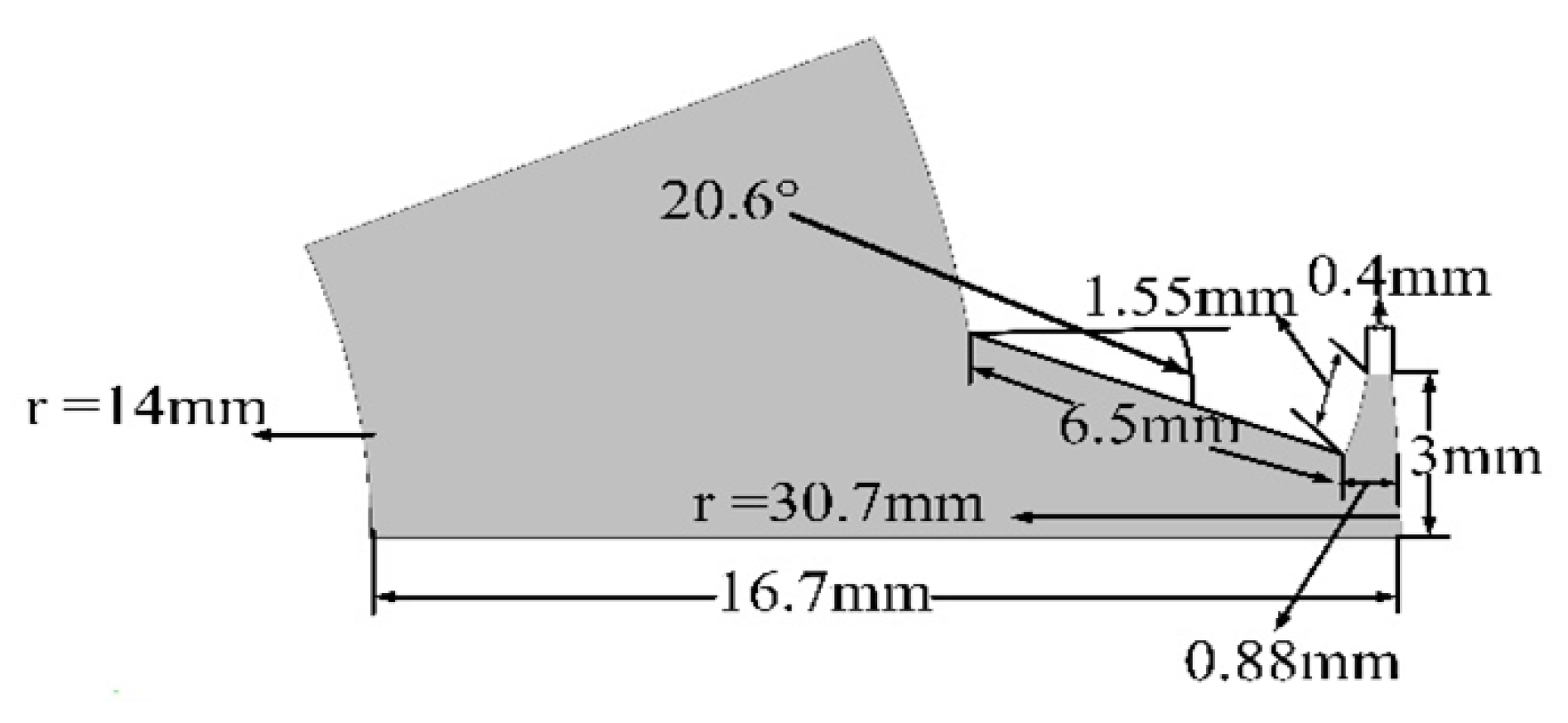 Energies 15 02261 g024