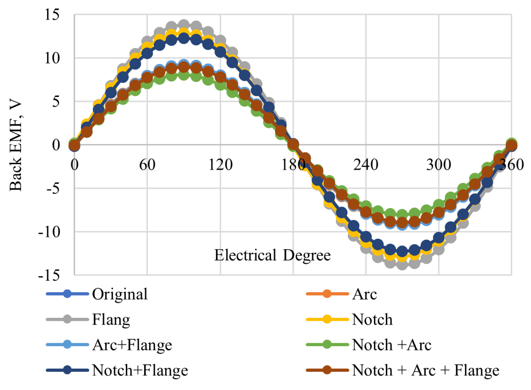 Energies 15 02261 g029