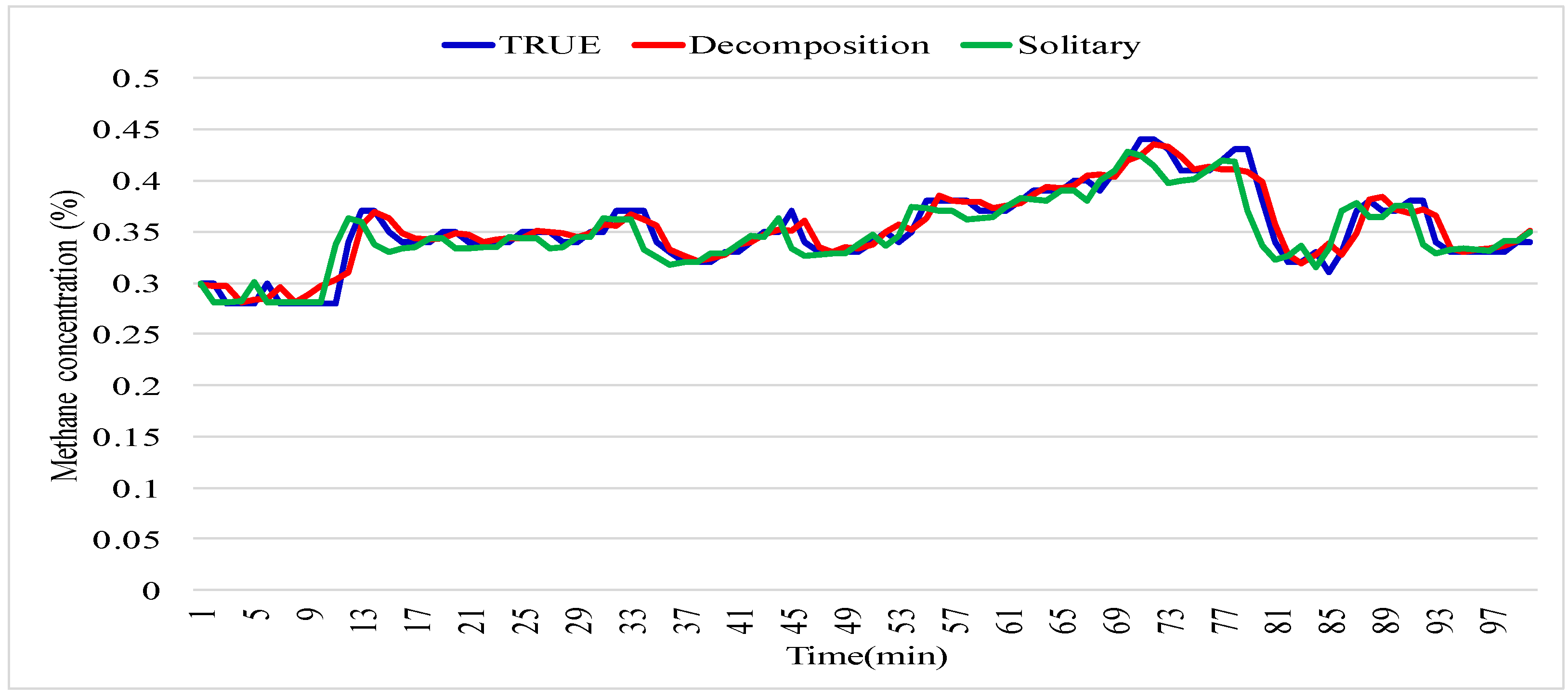 Energies 15 02262 g008 550