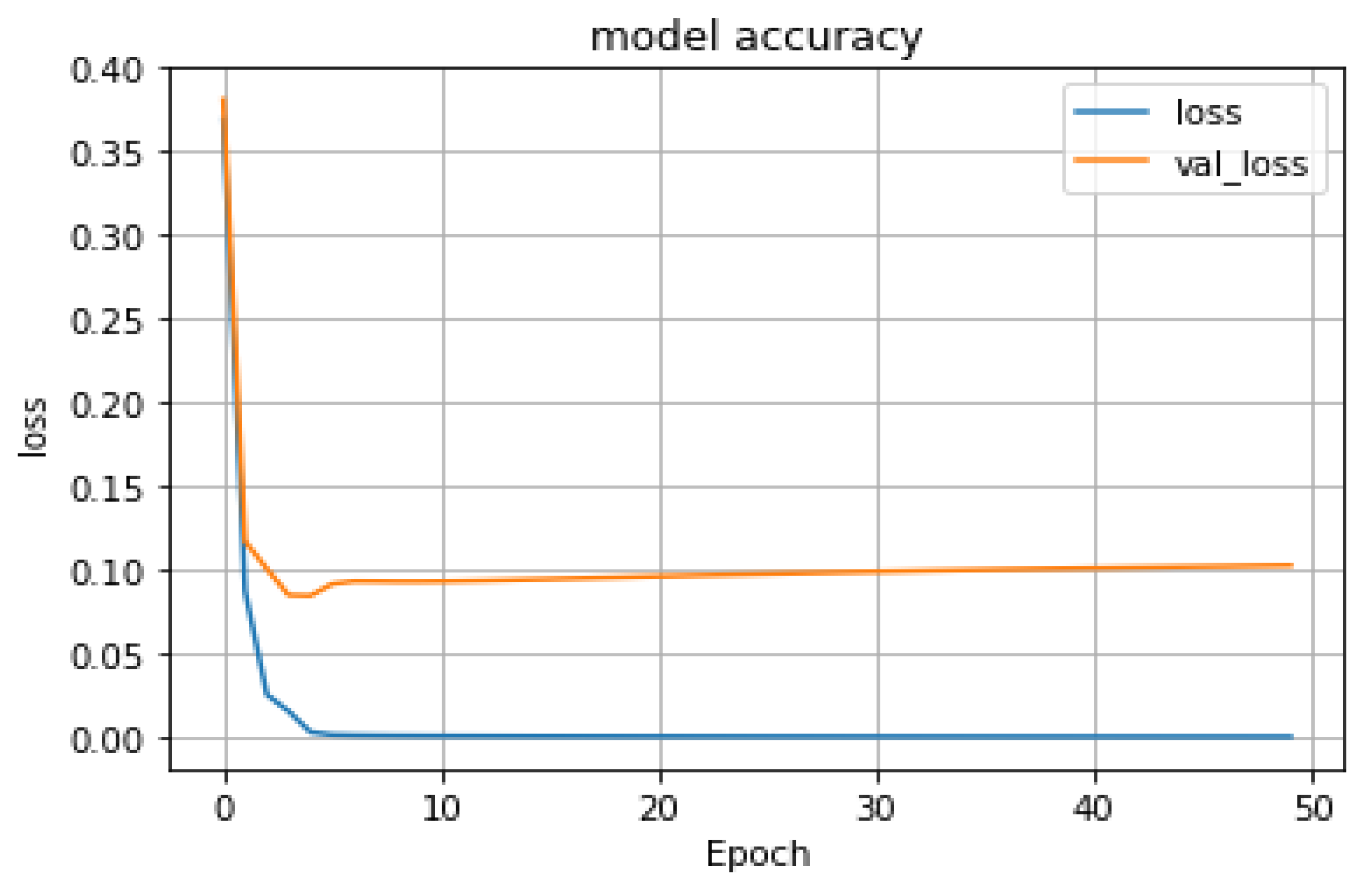 Energies 15 02263 g005 550