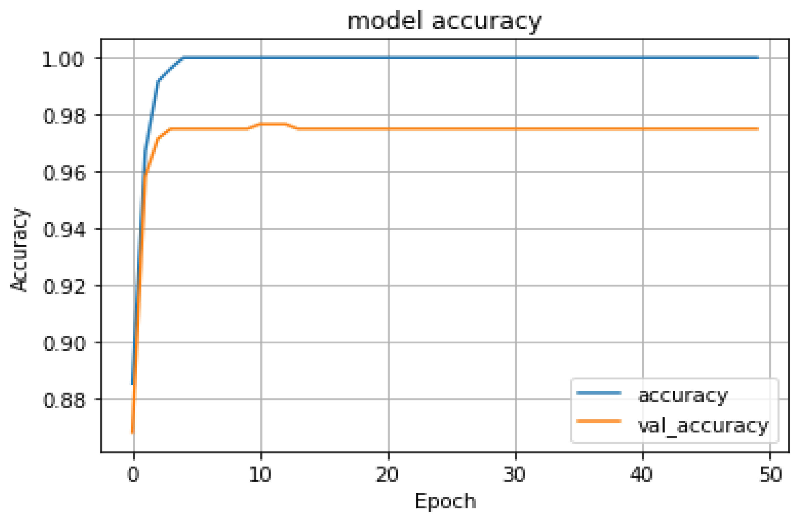 Energies 15 02263 g006 550
