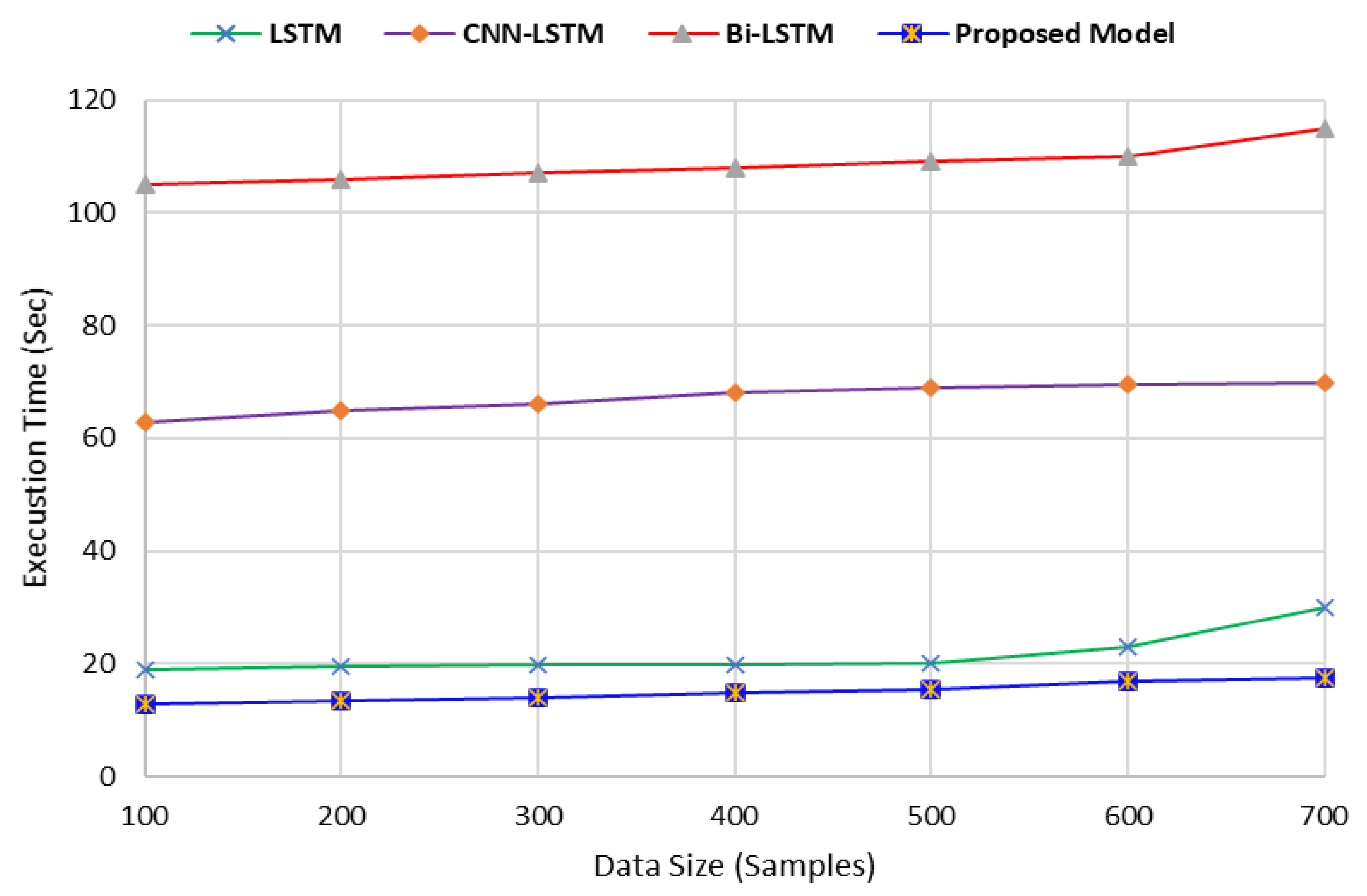 Energies 15 02263 g010 550