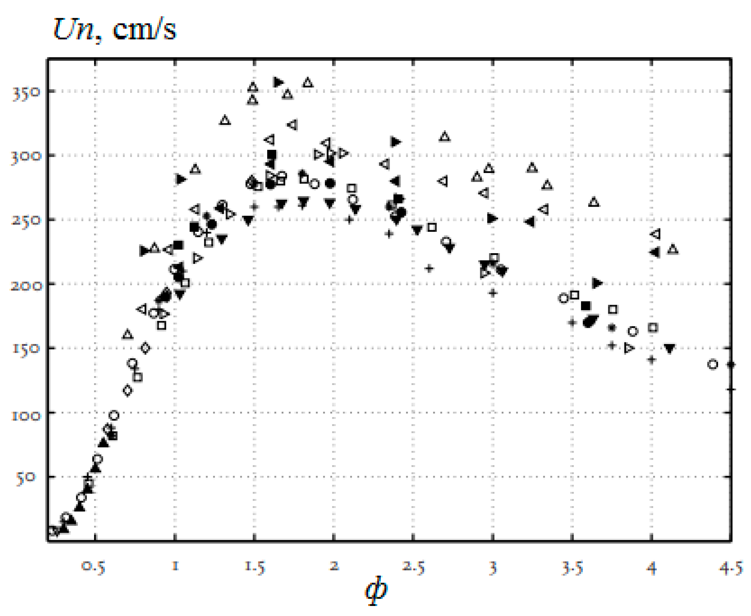 Energies 15 02265 g001 Energies 15 02265 g001
