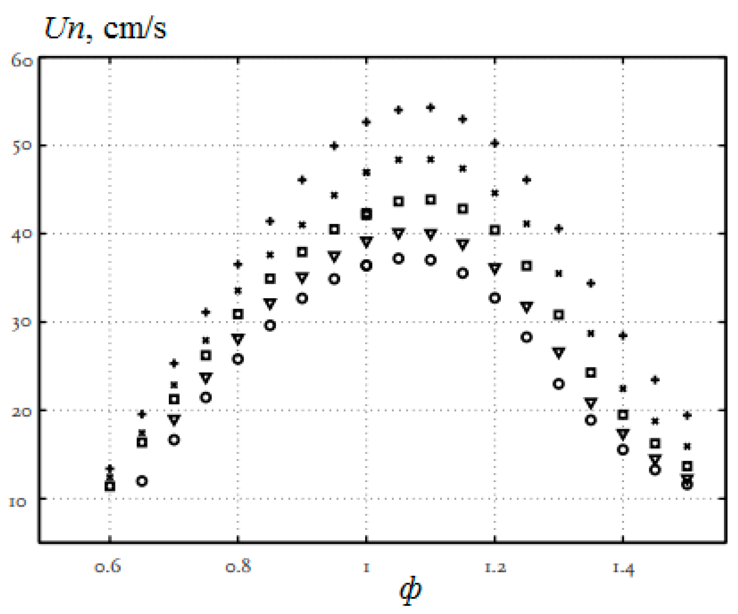 Energies 15 02265 g004 Energies 15 02265 g004