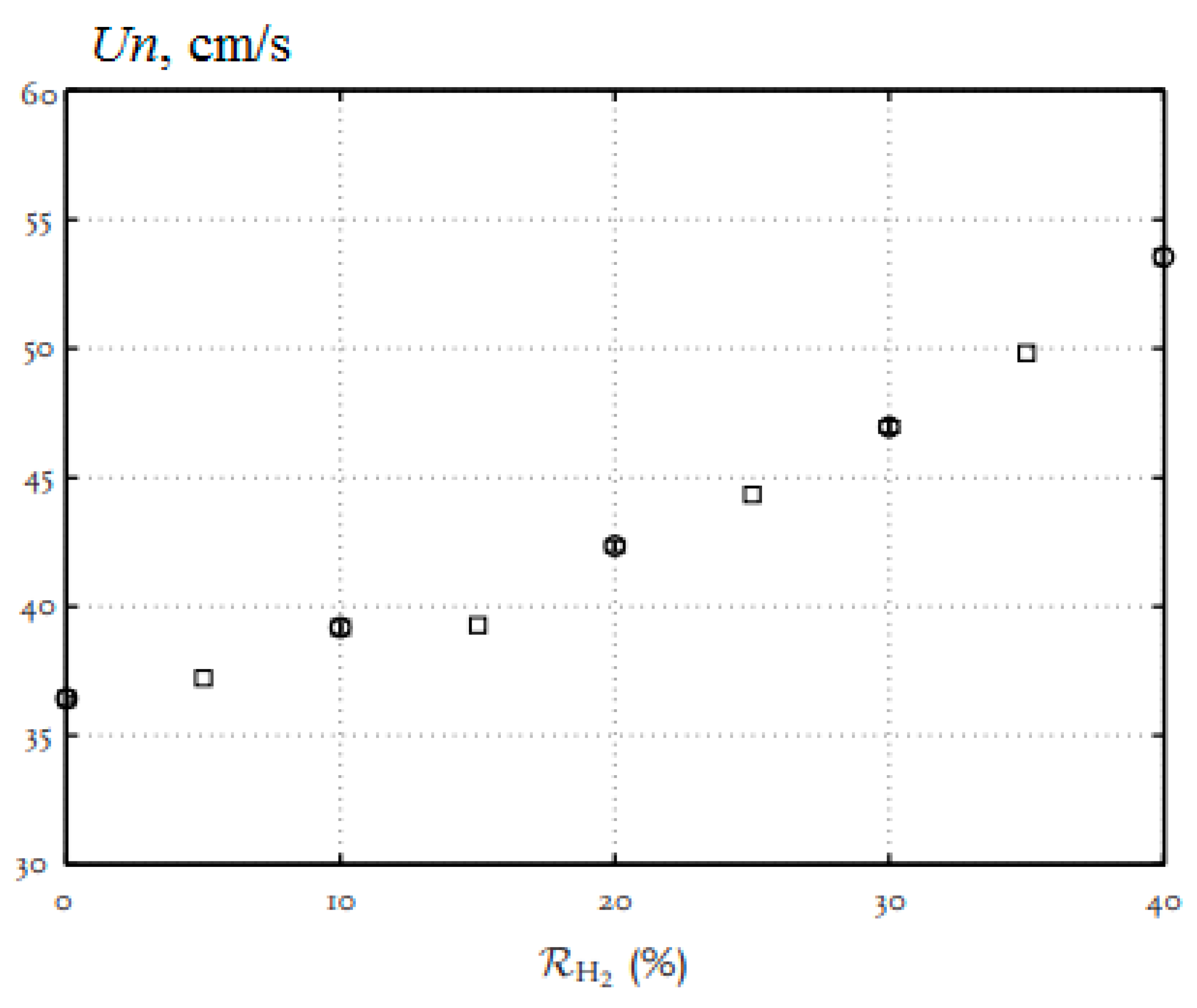 Energies 15 02265 g005 Energies 15 02265 g005