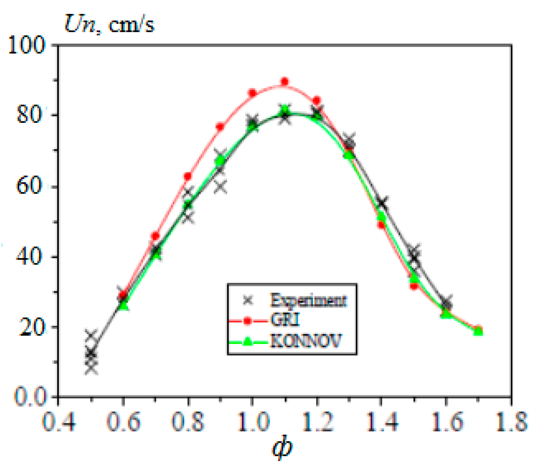 Energies 15 02265 g008 Energies 15 02265 g008