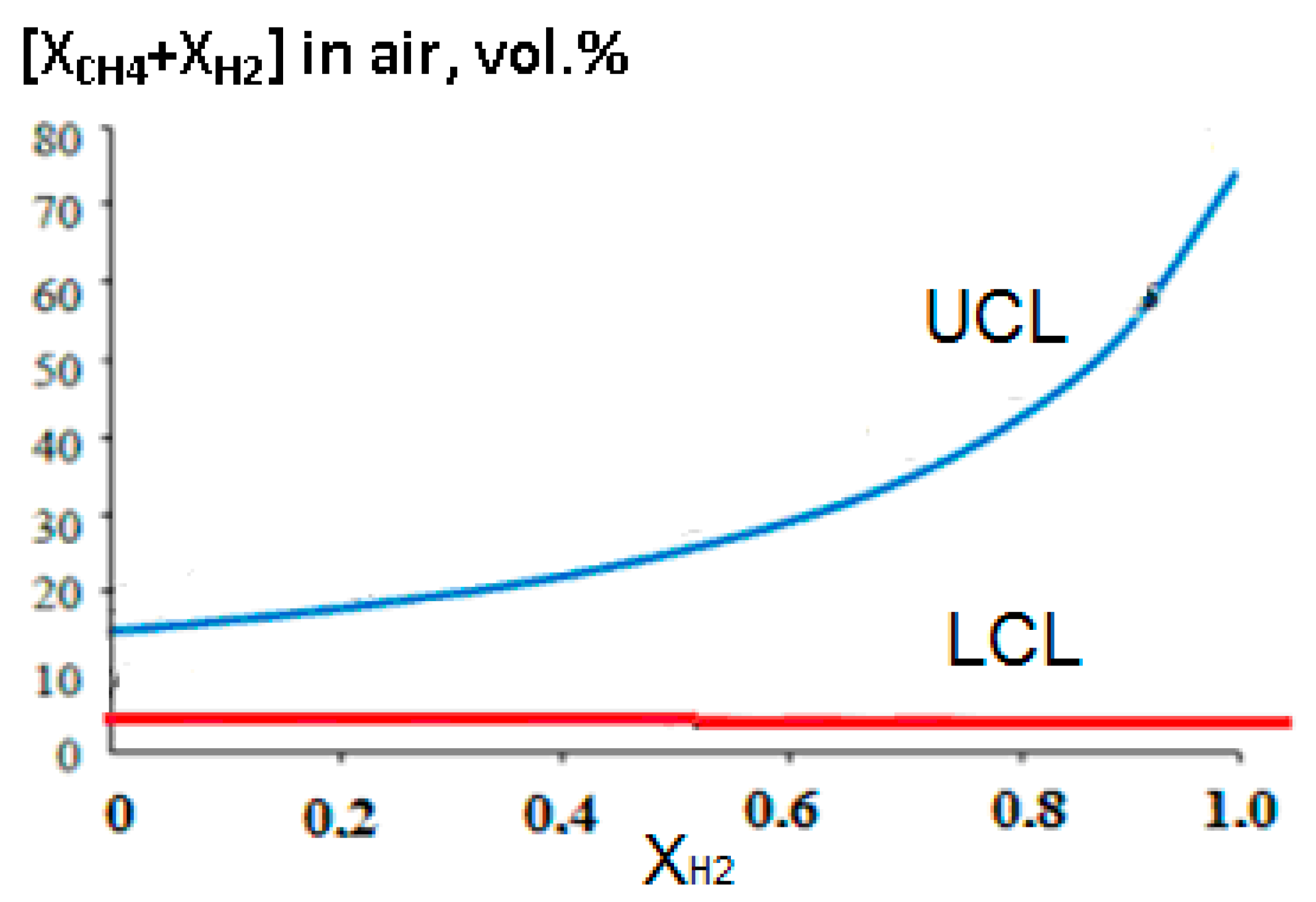 Energies 15 02265 g011 Energies 15 02265 g011
