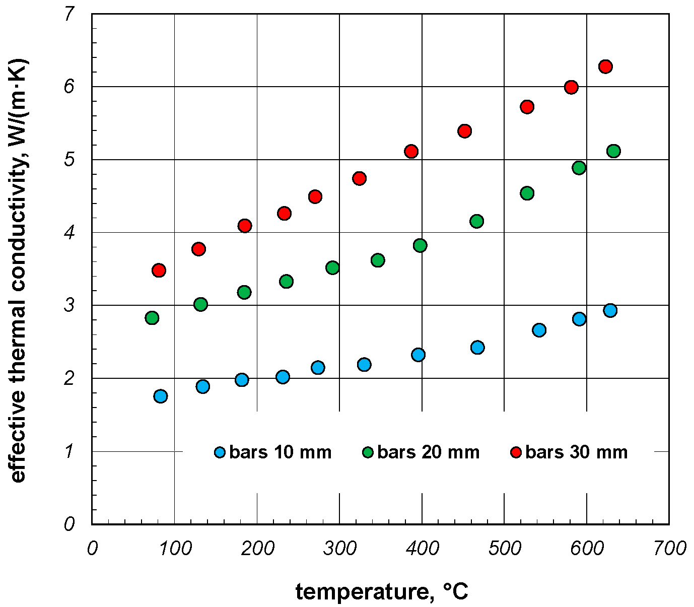 Energies 15 02266 g006