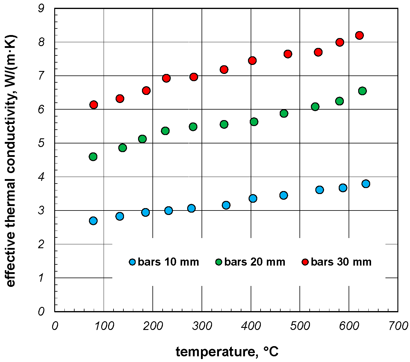 Energies 15 02266 g008