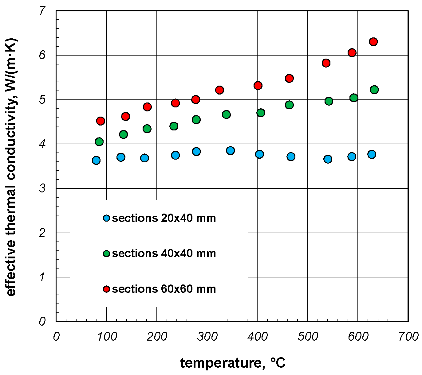Energies 15 02266 g009