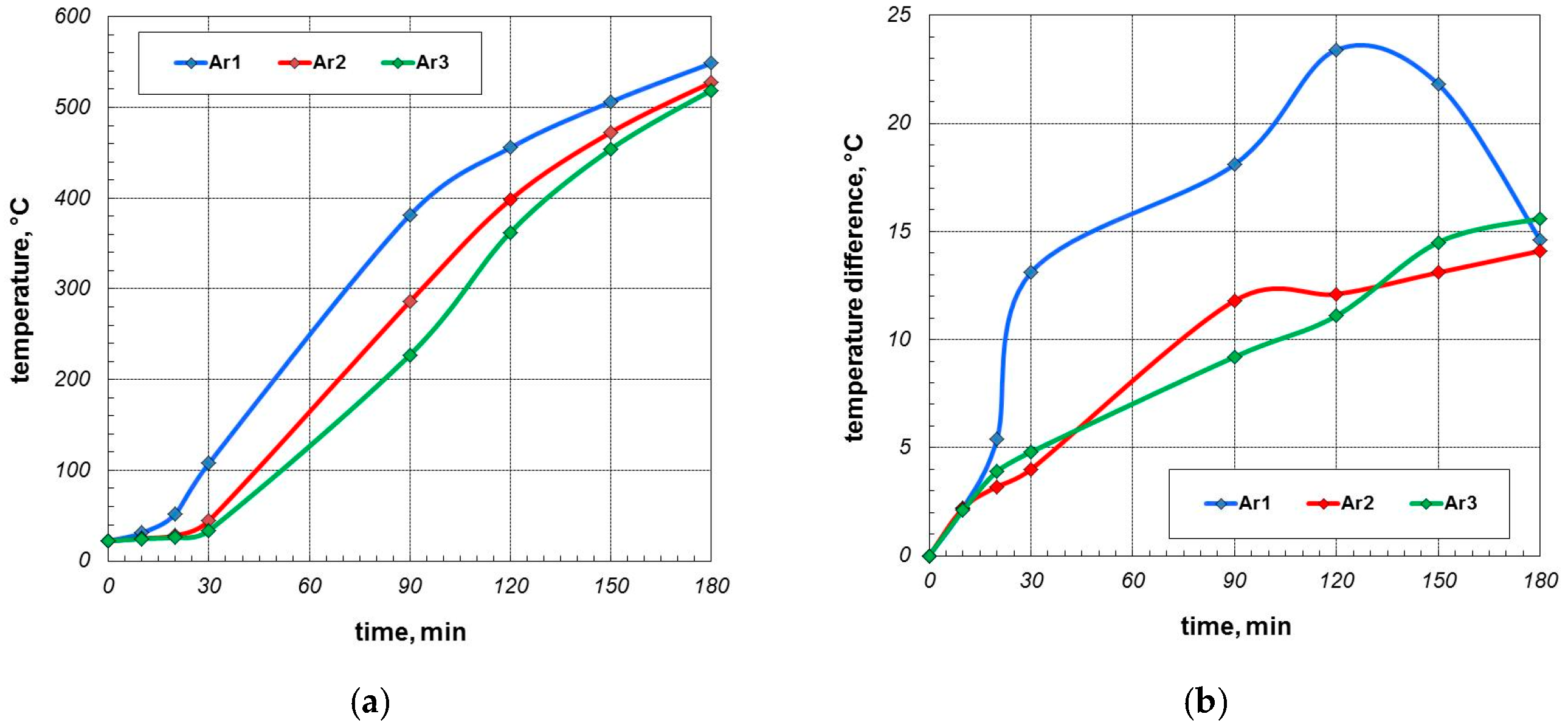 Energies 15 02266 g019